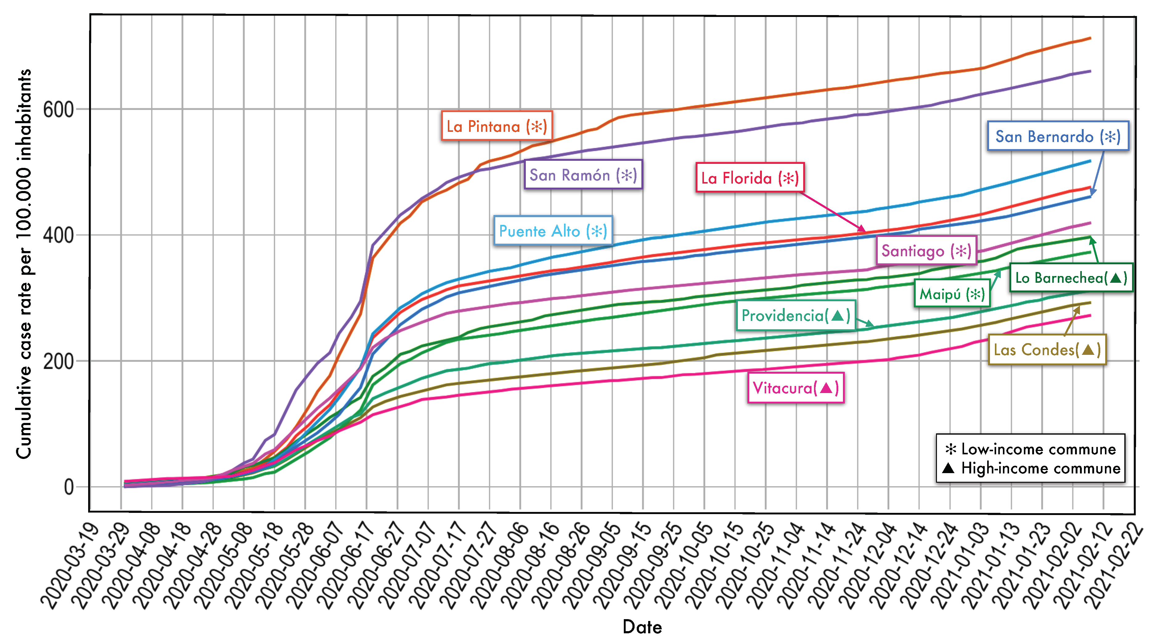 Futureinternet 13 00112 g009
