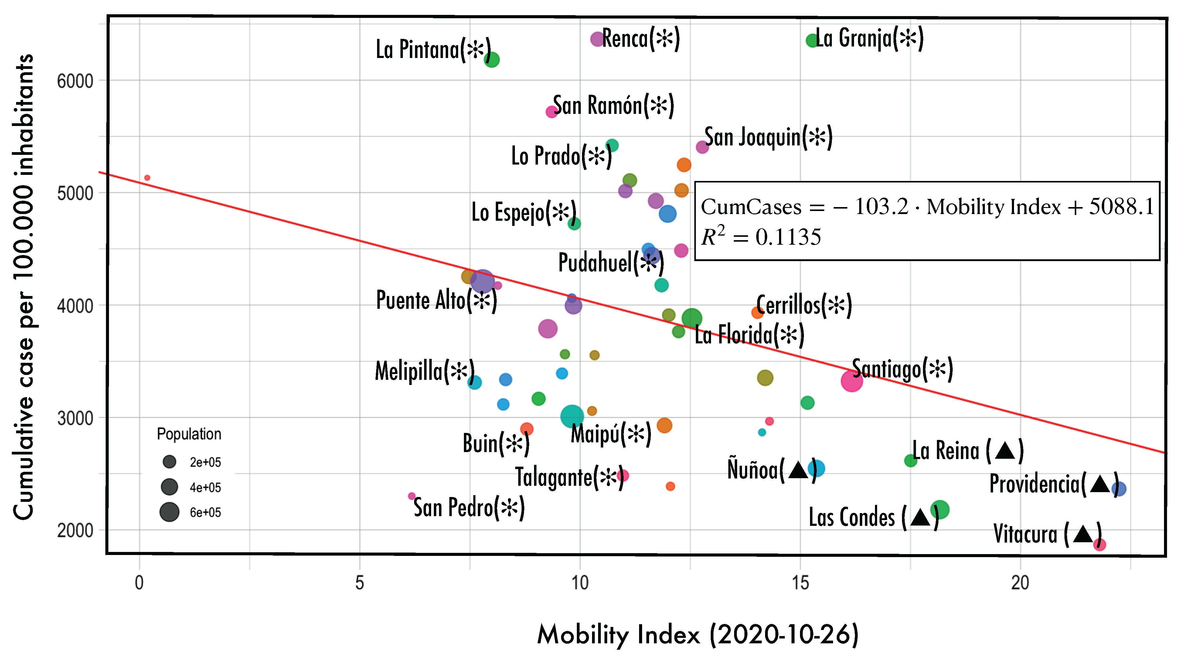 Futureinternet 13 00112 g012