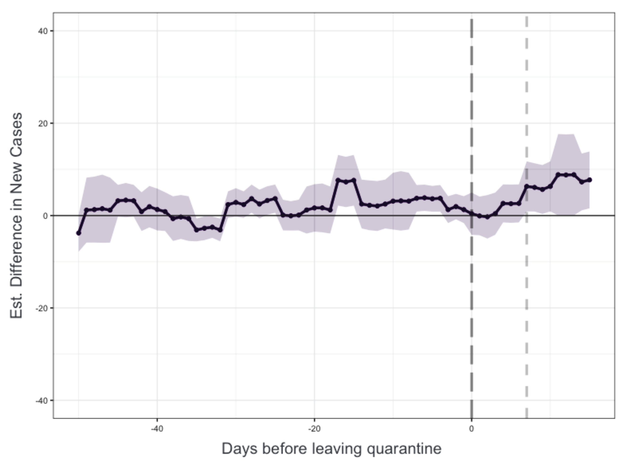 Futureinternet 13 00112 g013