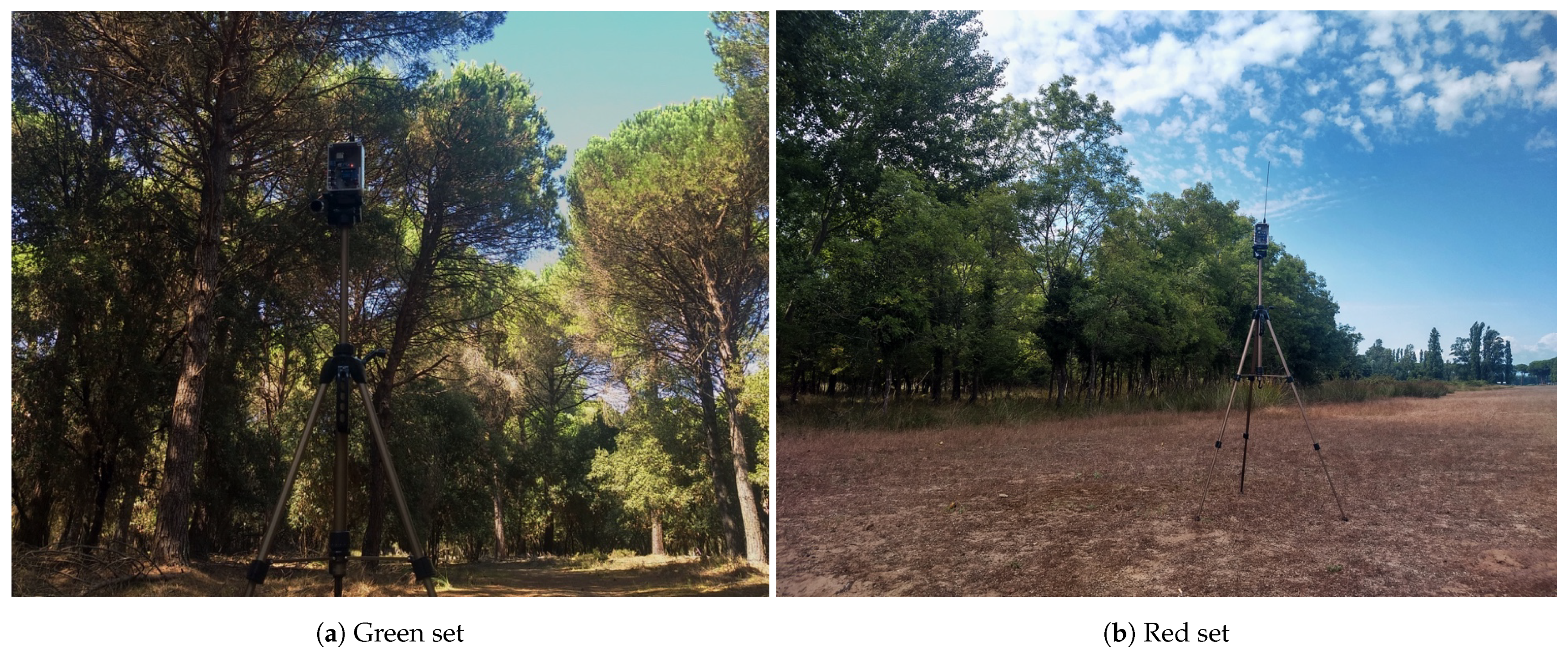 Futureinternet 13 00115 g008