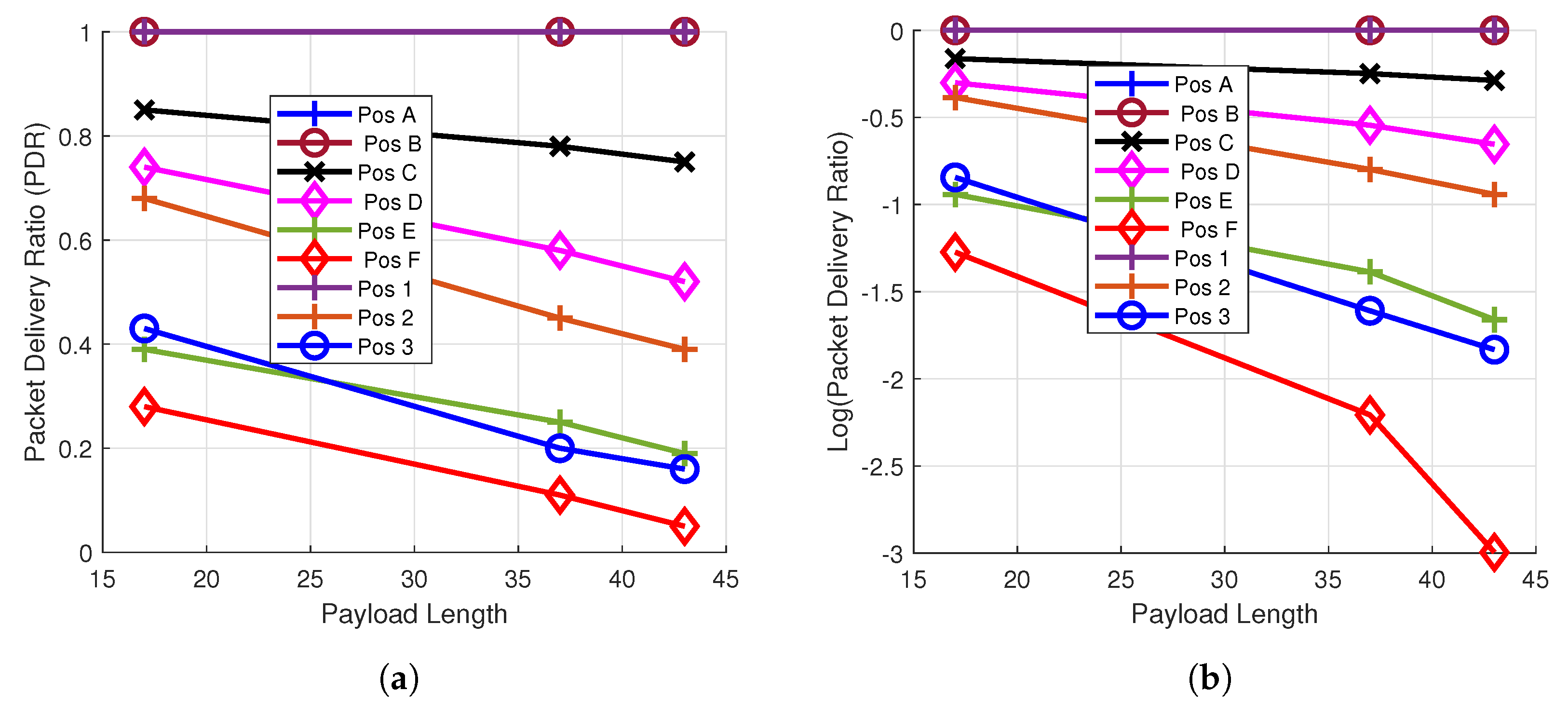 Futureinternet 13 00115 g009