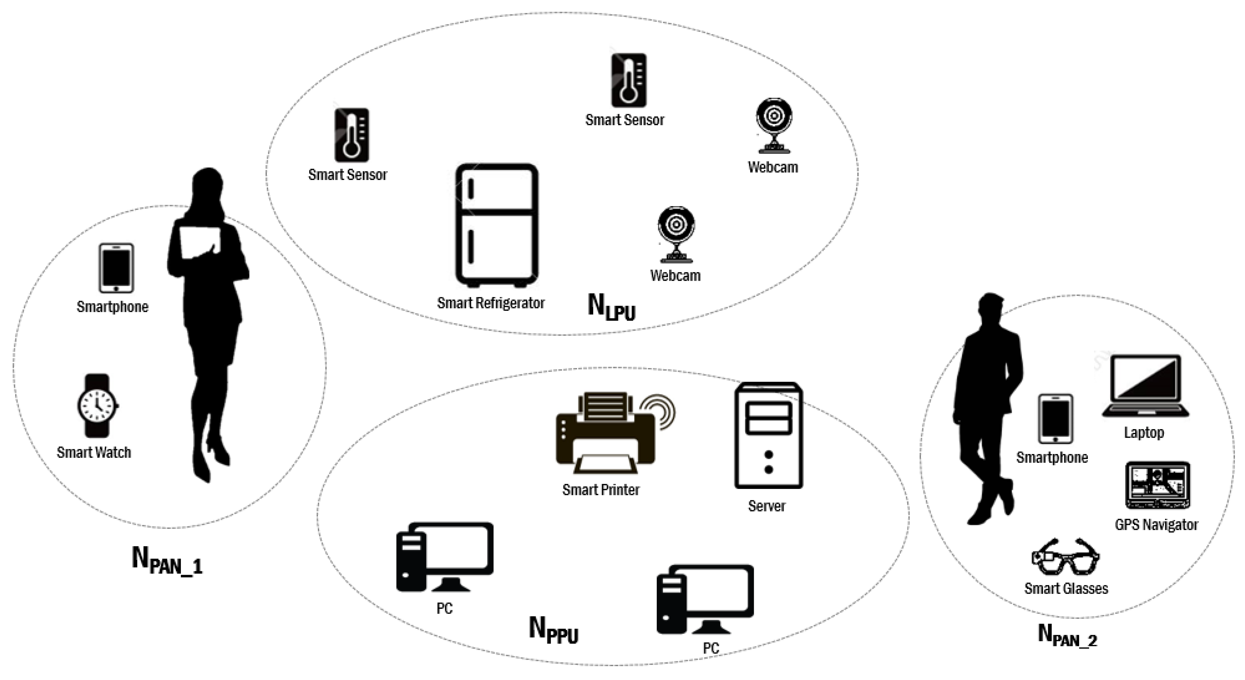 Futureinternet 13 00117 g001