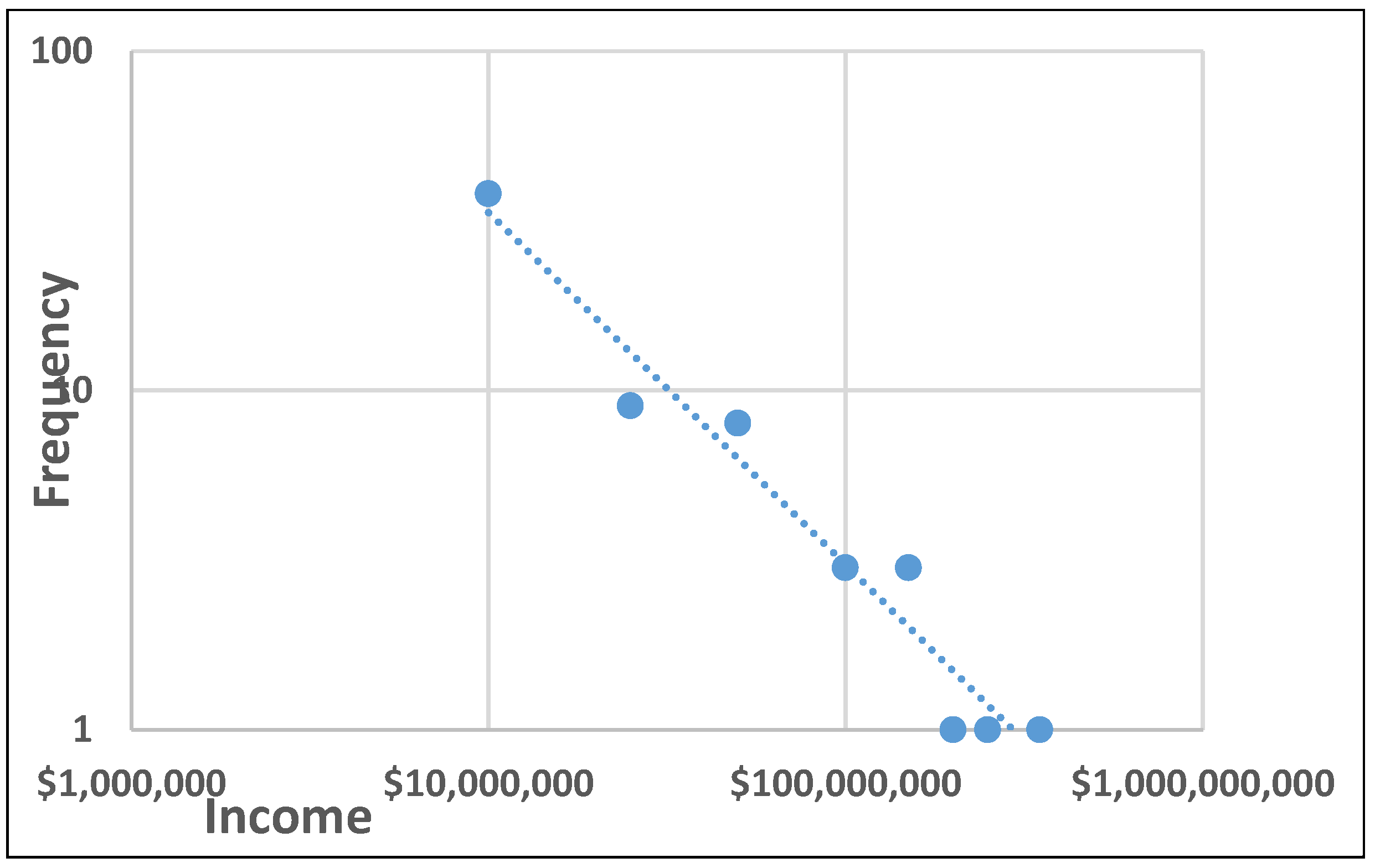 Futureinternet 13 00122 g003