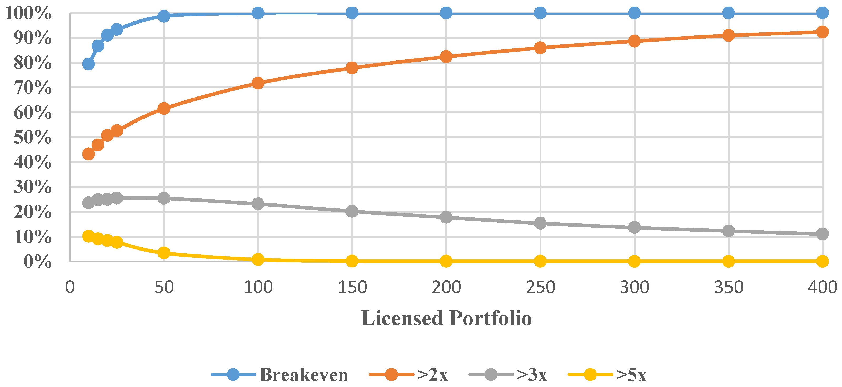 Futureinternet 13 00122 g007