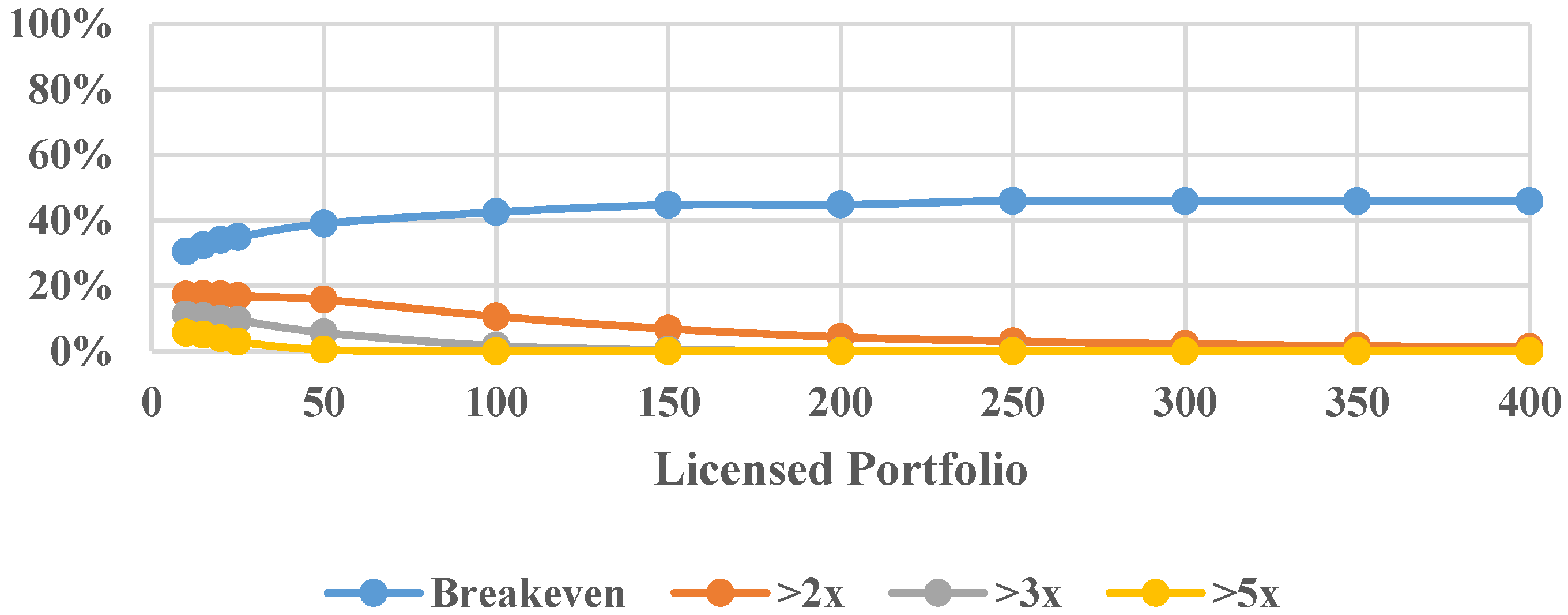 Futureinternet 13 00122 g009