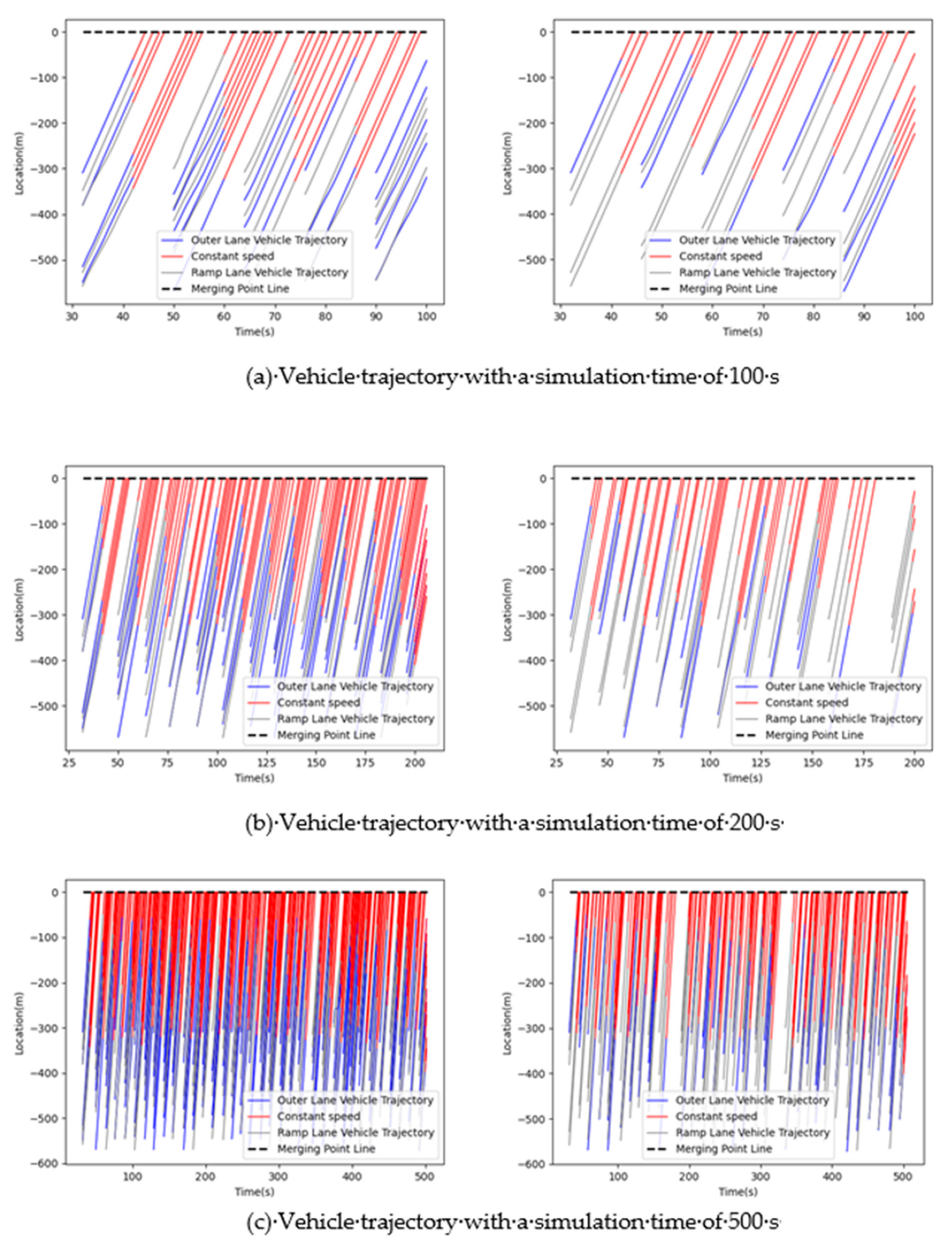 Futureinternet 13 00123 g009