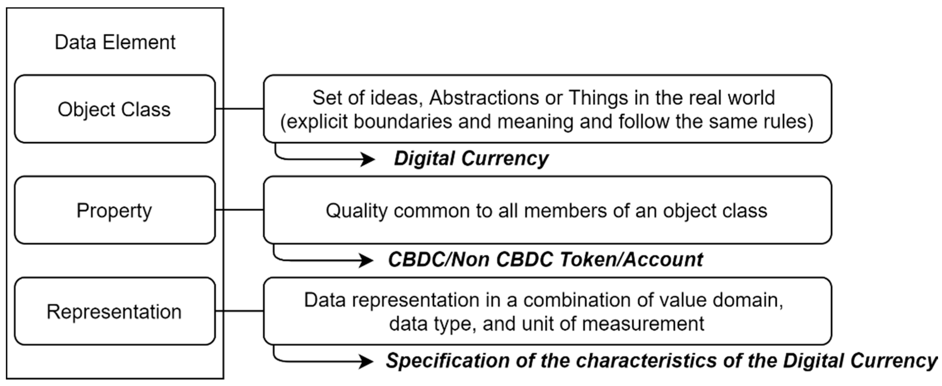 Futureinternet 13 00133 g002 Futureinternet 13 00133 g002