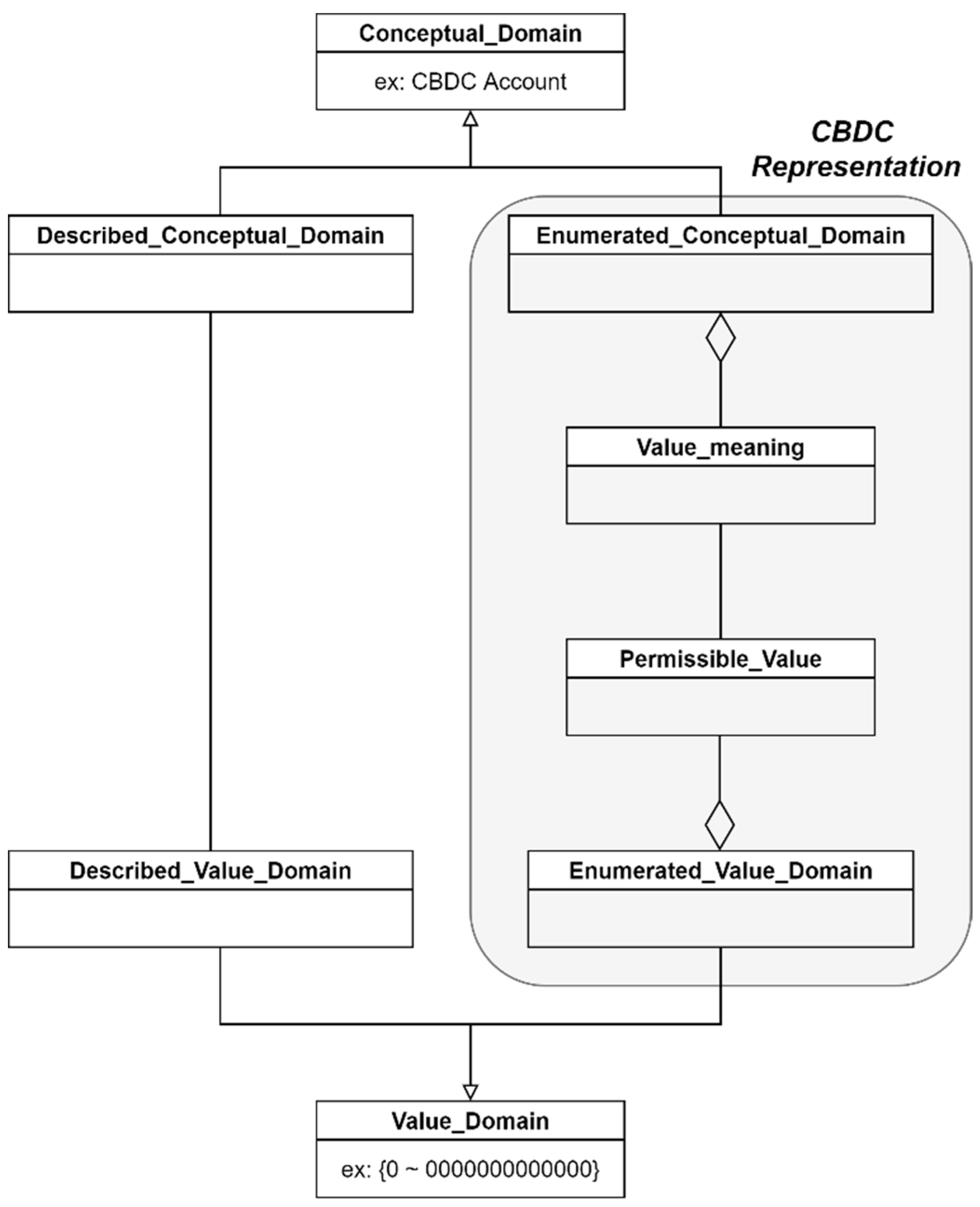 Futureinternet 13 00133 g004 Futureinternet 13 00133 g004