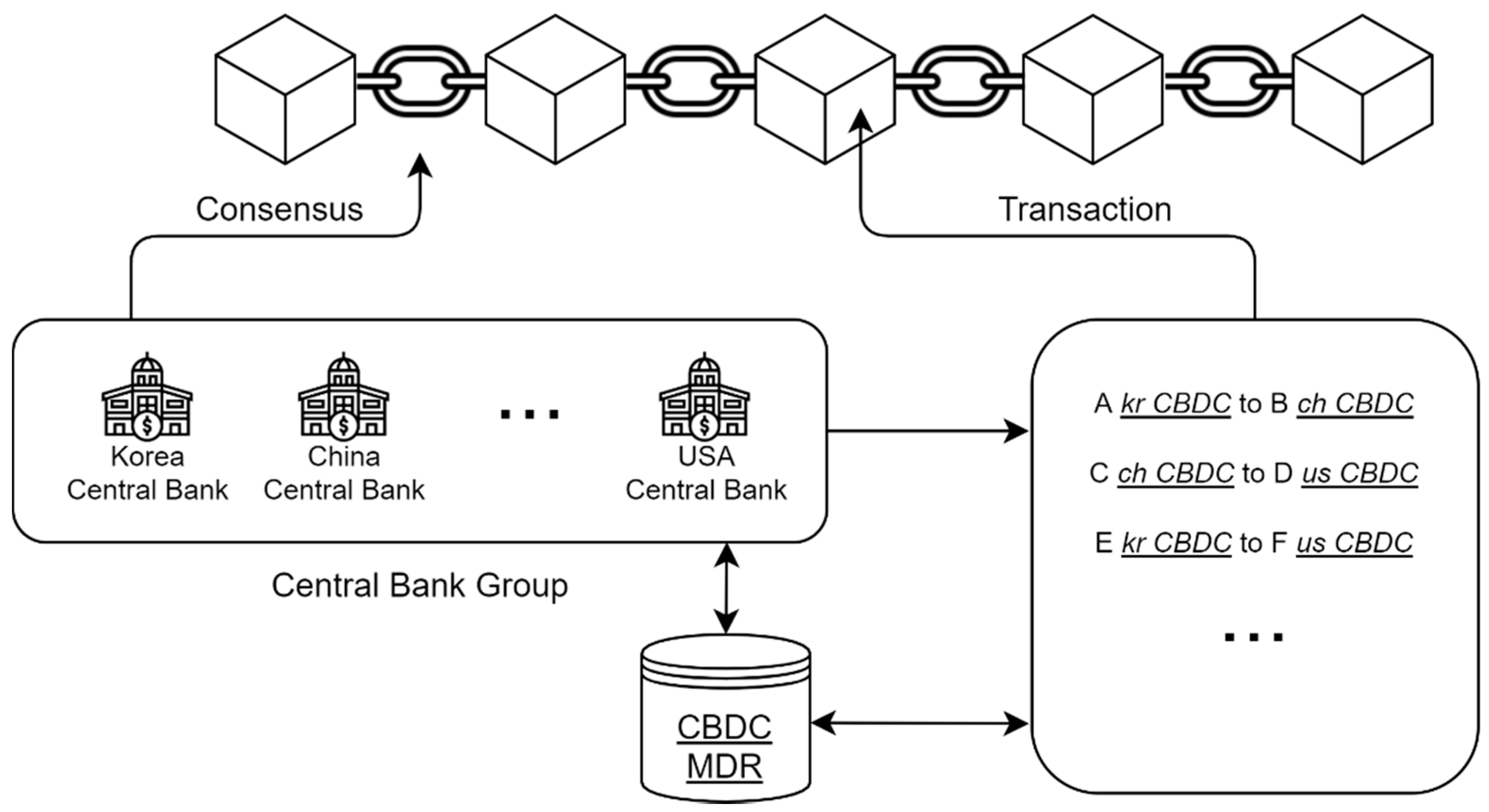 Futureinternet 13 00133 g006 Futureinternet 13 00133 g006