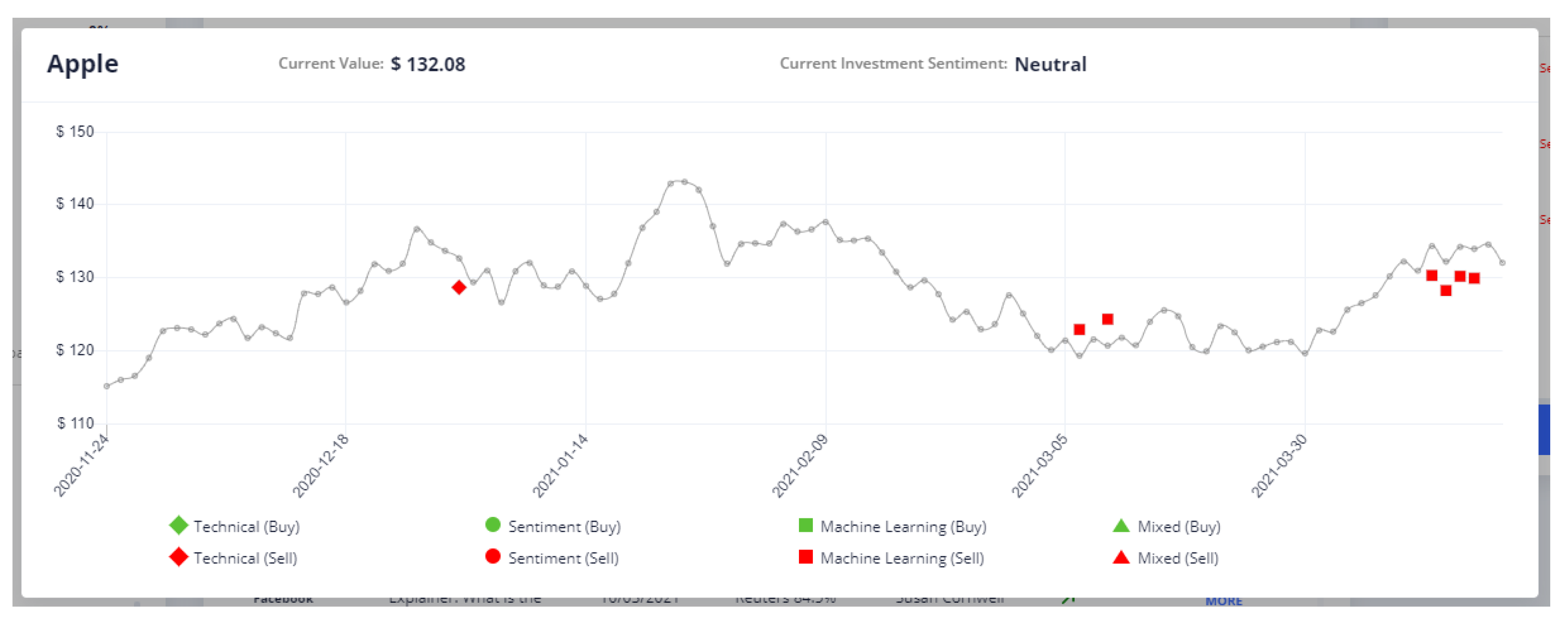 Futureinternet 13 00138 g005