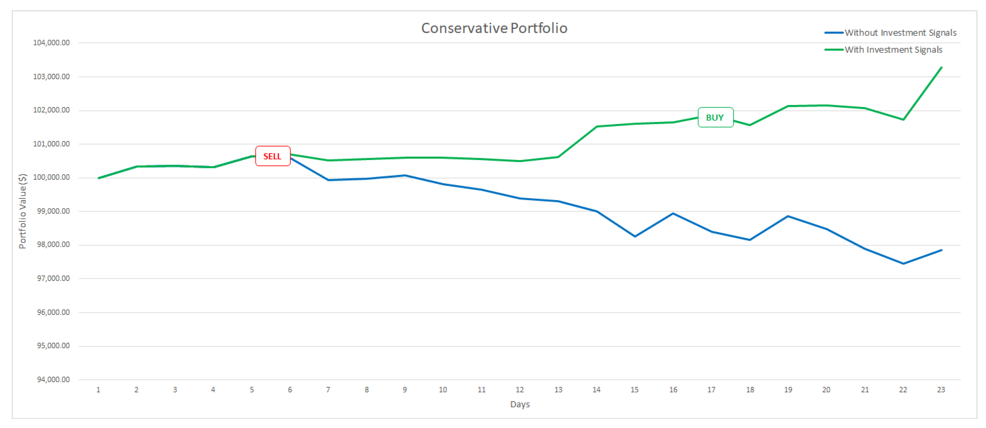 Futureinternet 13 00138 g009