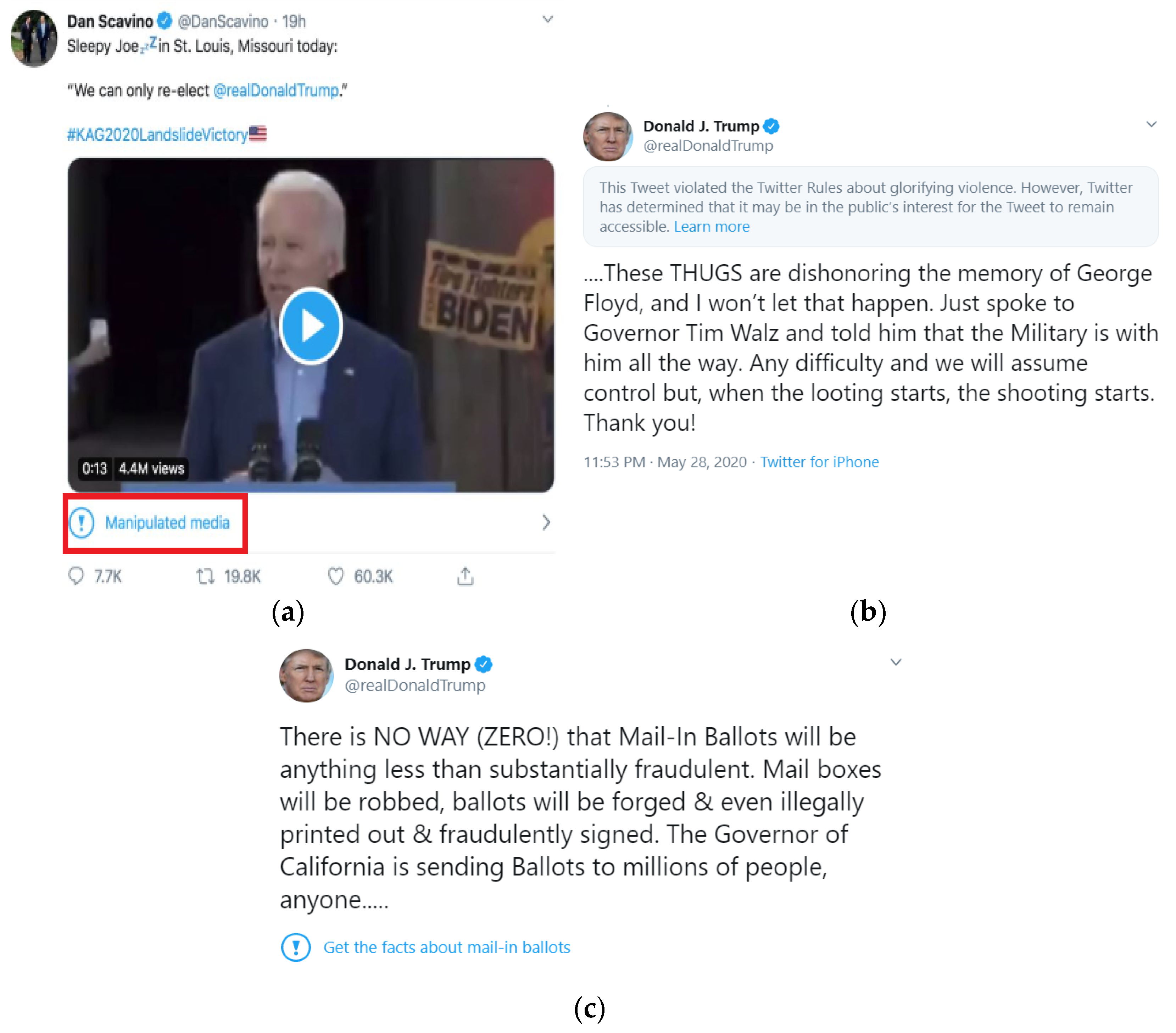 Futureinternet 13 00142 g003