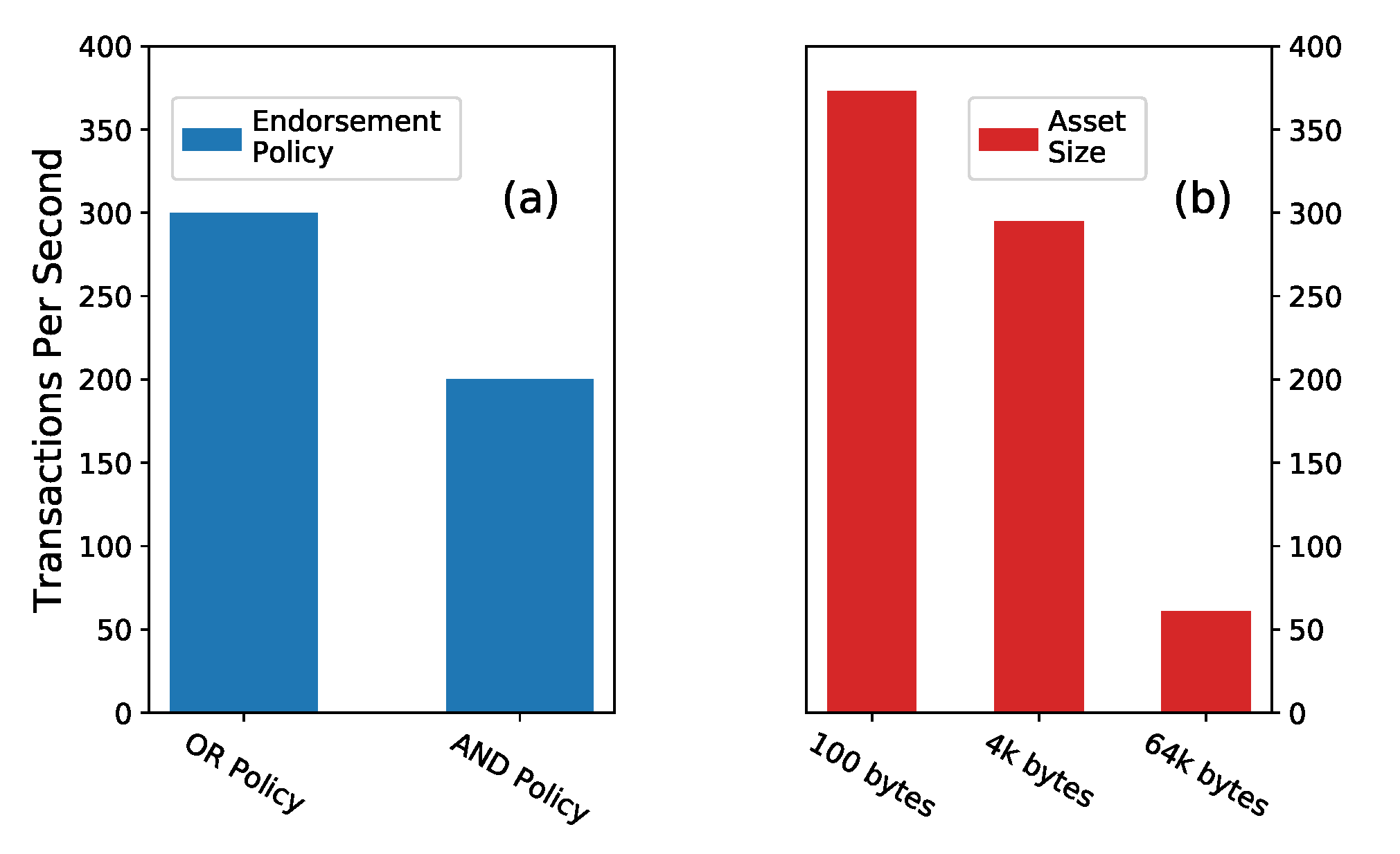 Futureinternet 13 00143 g007