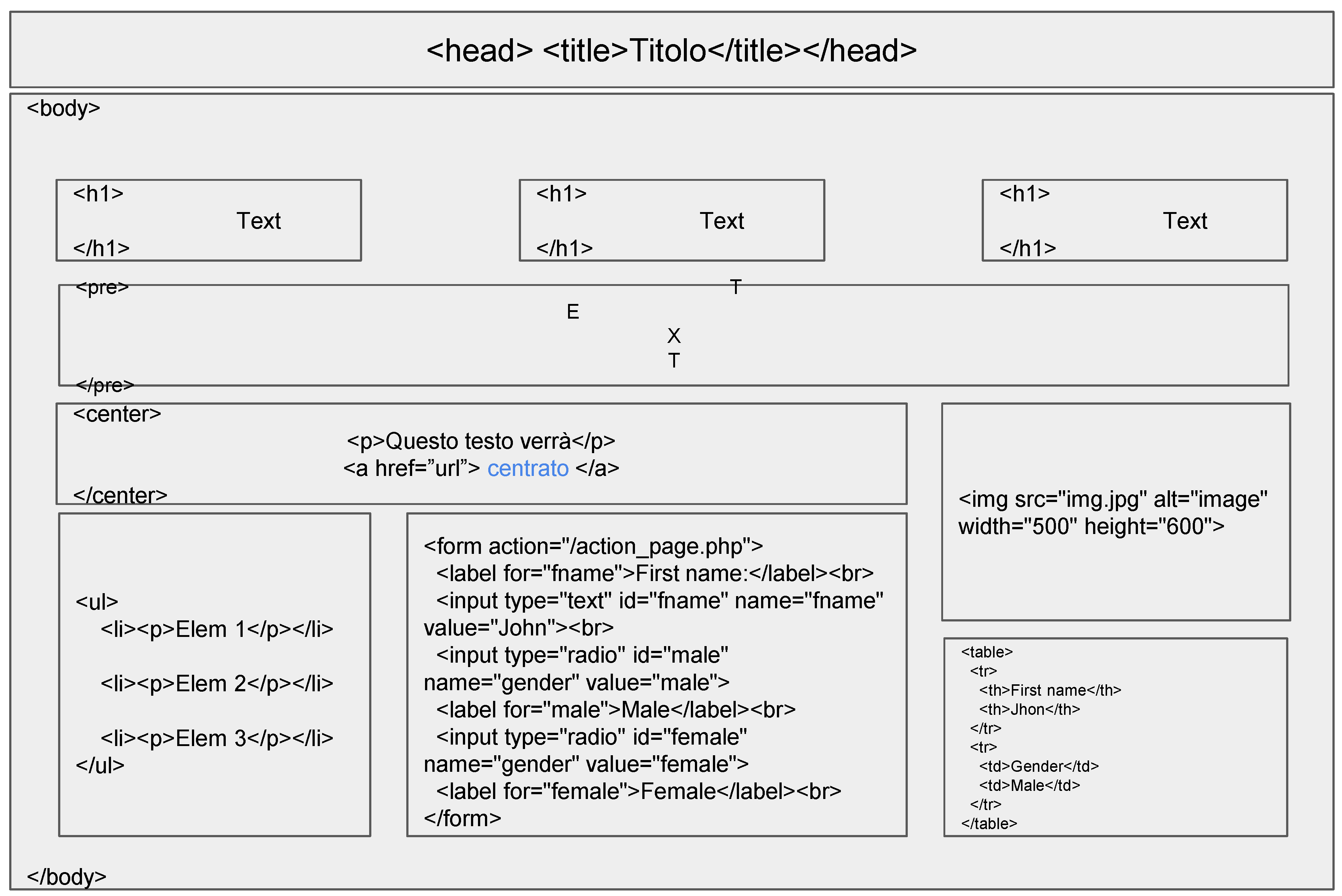 Futureinternet 13 00145 g005 Futureinternet 13 00145 g005