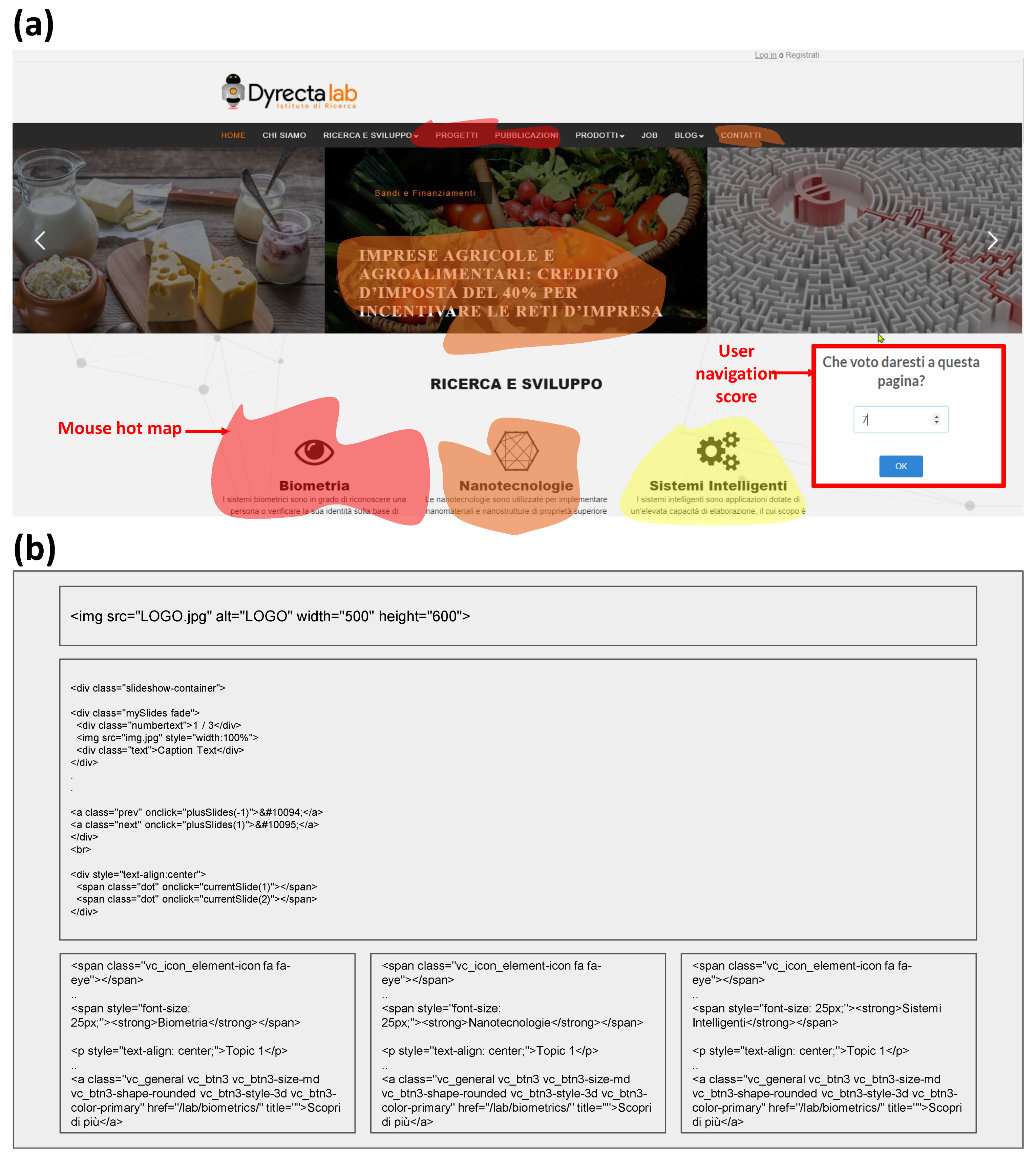 Futureinternet 13 00145 g009 Futureinternet 13 00145 g009
