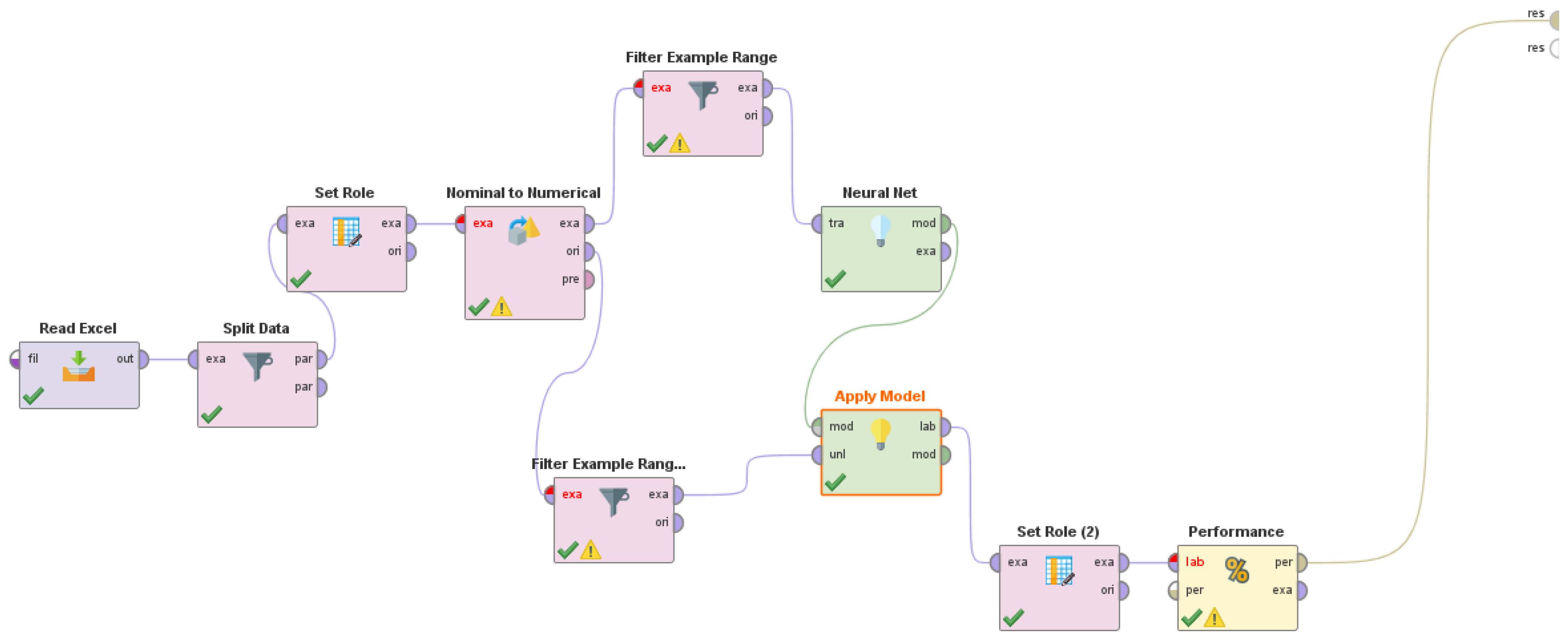 Futureinternet 13 00145 g0a1 Futureinternet 13 00145 g0a1