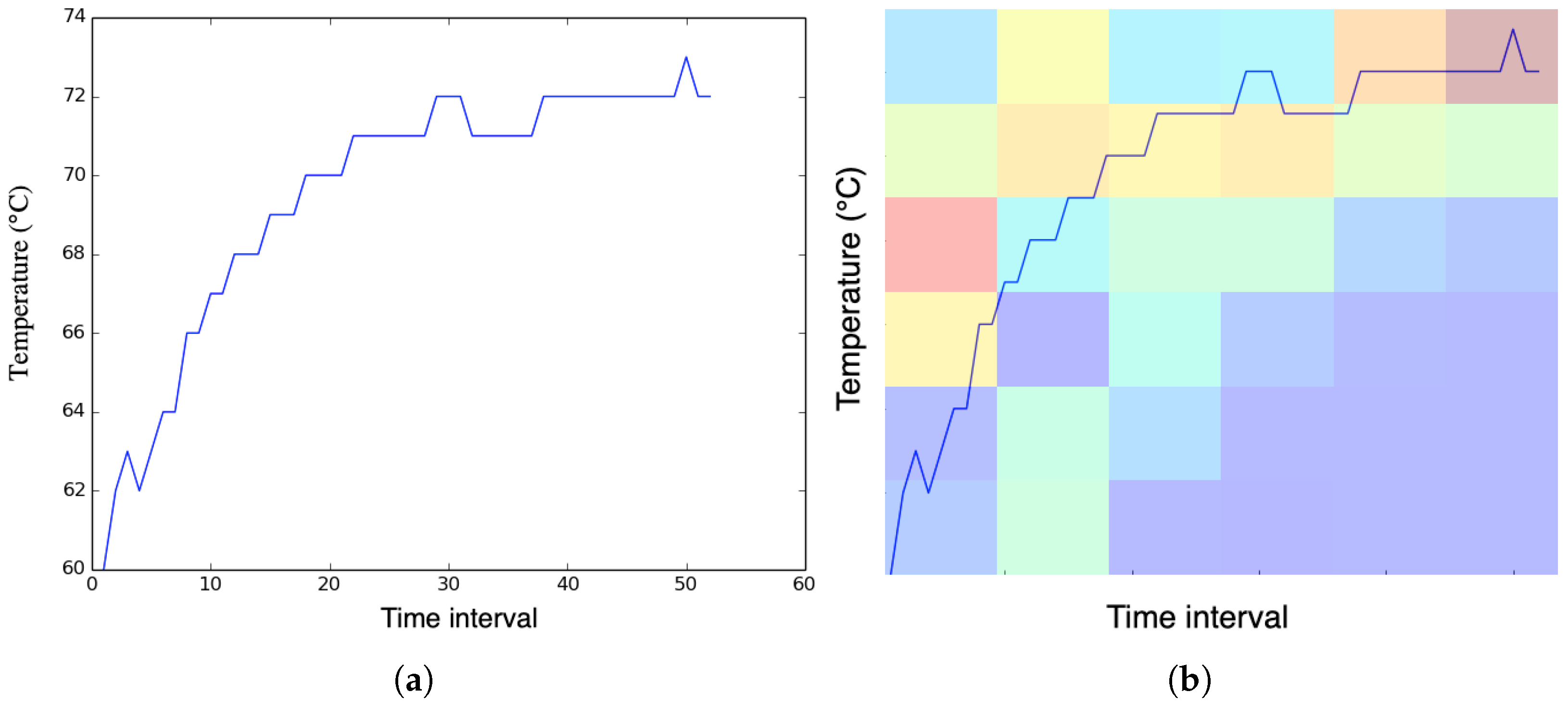 Futureinternet 13 00146 g001