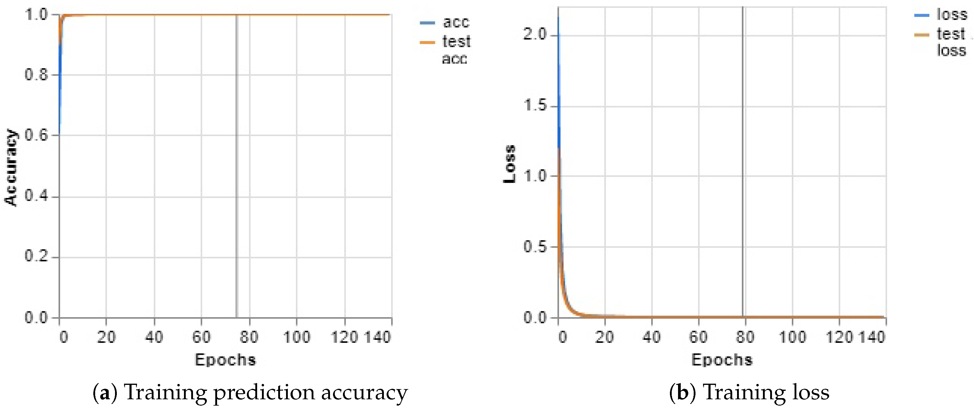 Futureinternet 13 00146 g006