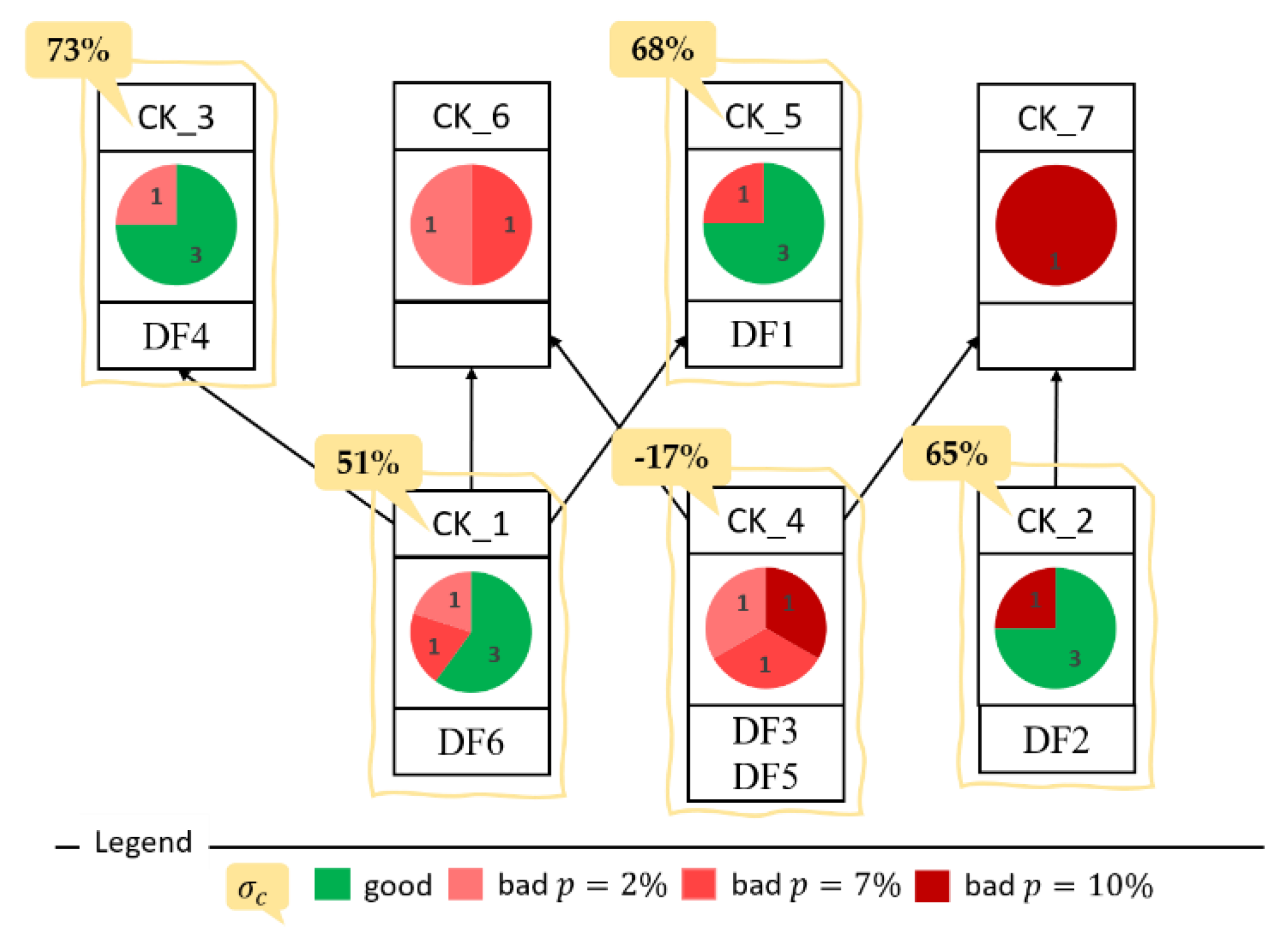 Futureinternet 13 00153 g005