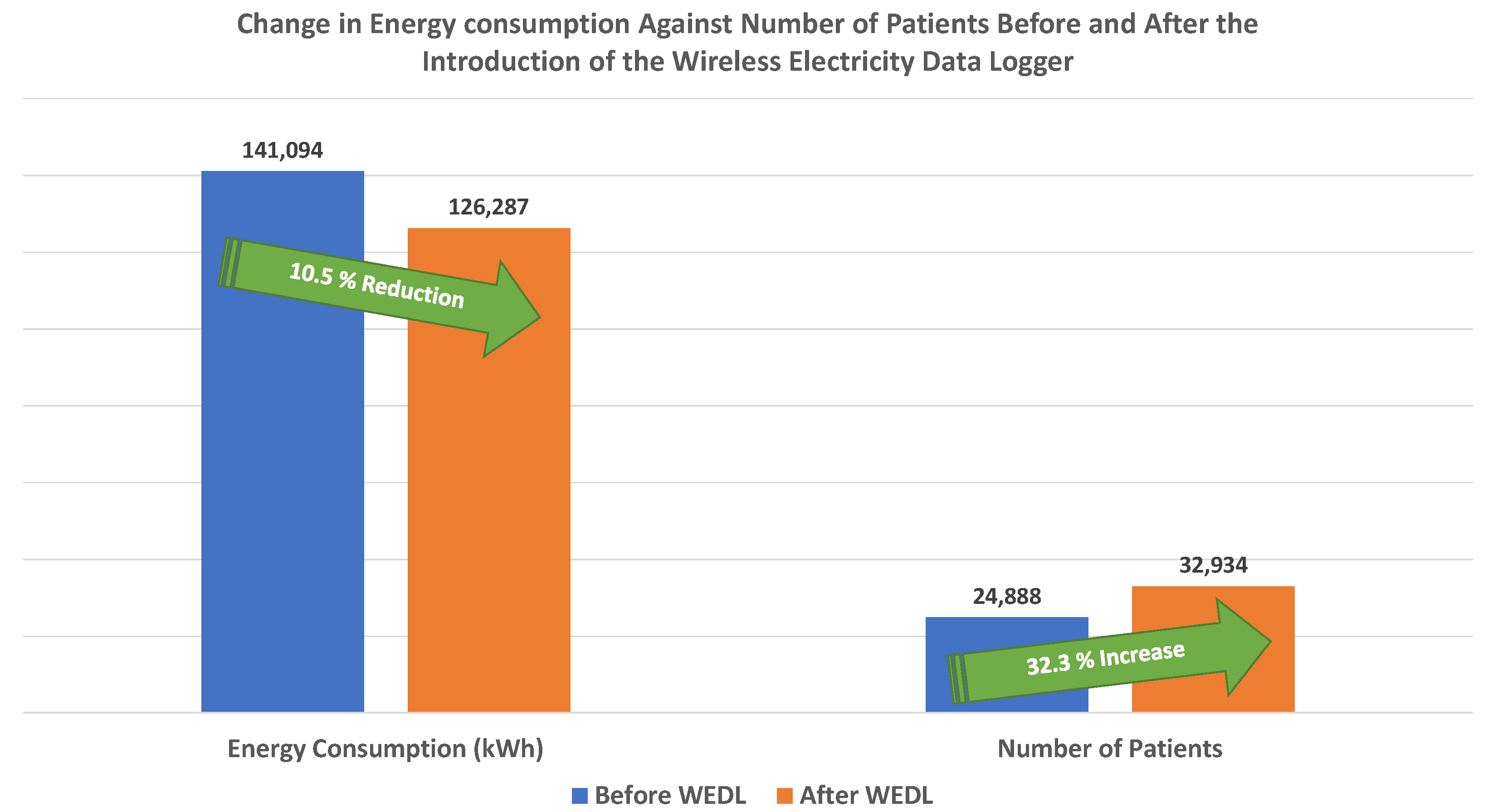 Futureinternet 13 00159 g011 Futureinternet 13 00159 g011