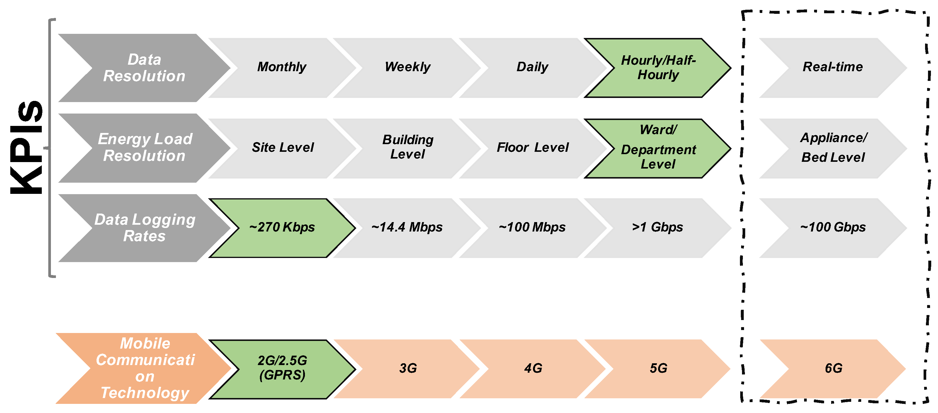 Futureinternet 13 00159 g012 Futureinternet 13 00159 g012