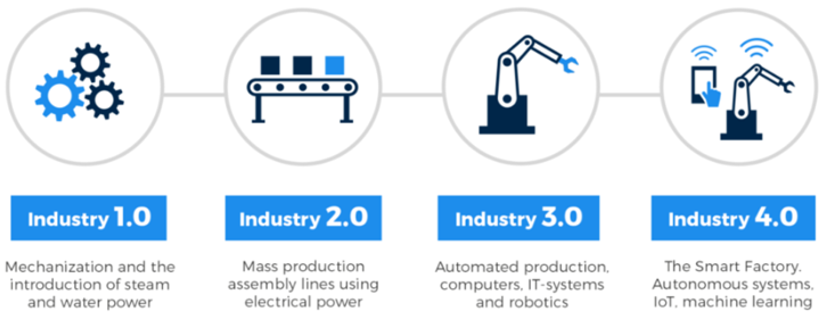 Futureinternet 13 00159 g017 Futureinternet 13 00159 g017