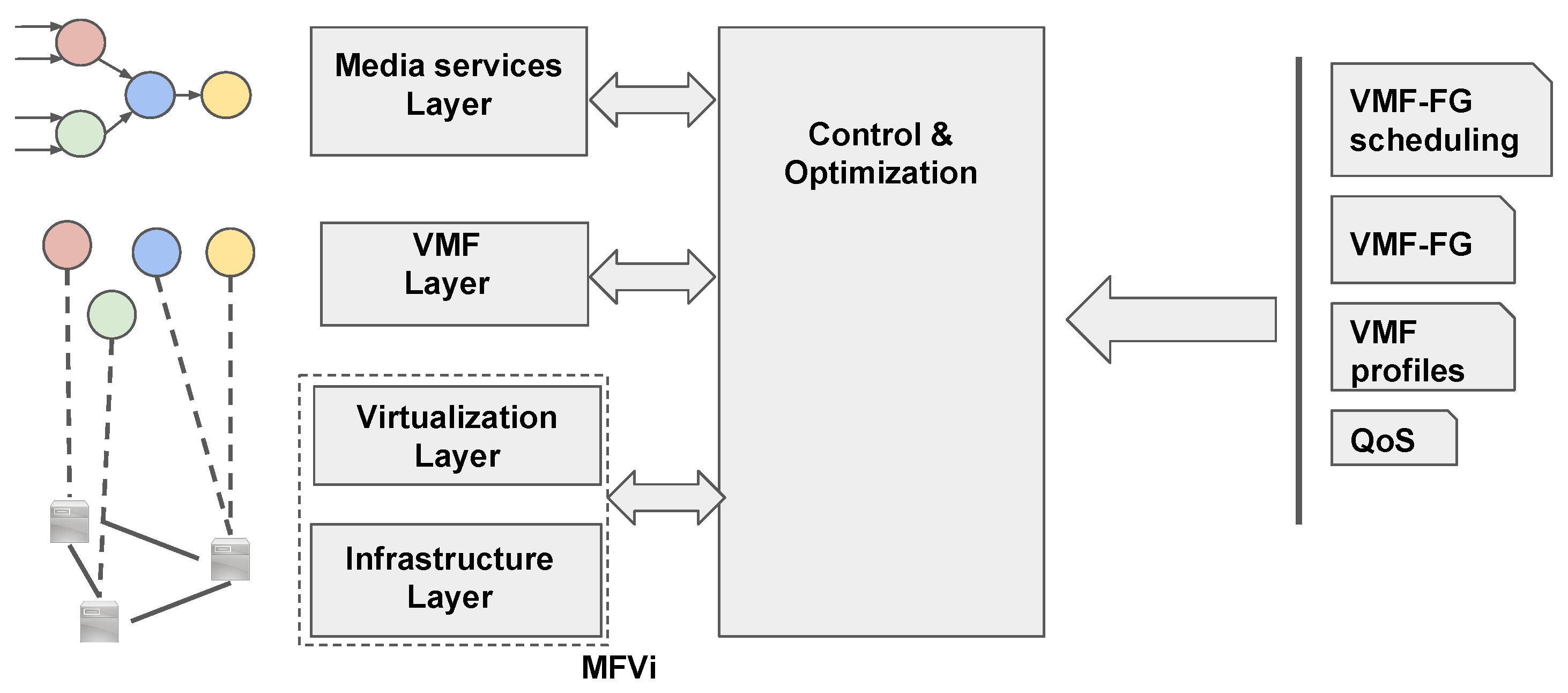 Futureinternet 13 00167 g001 550