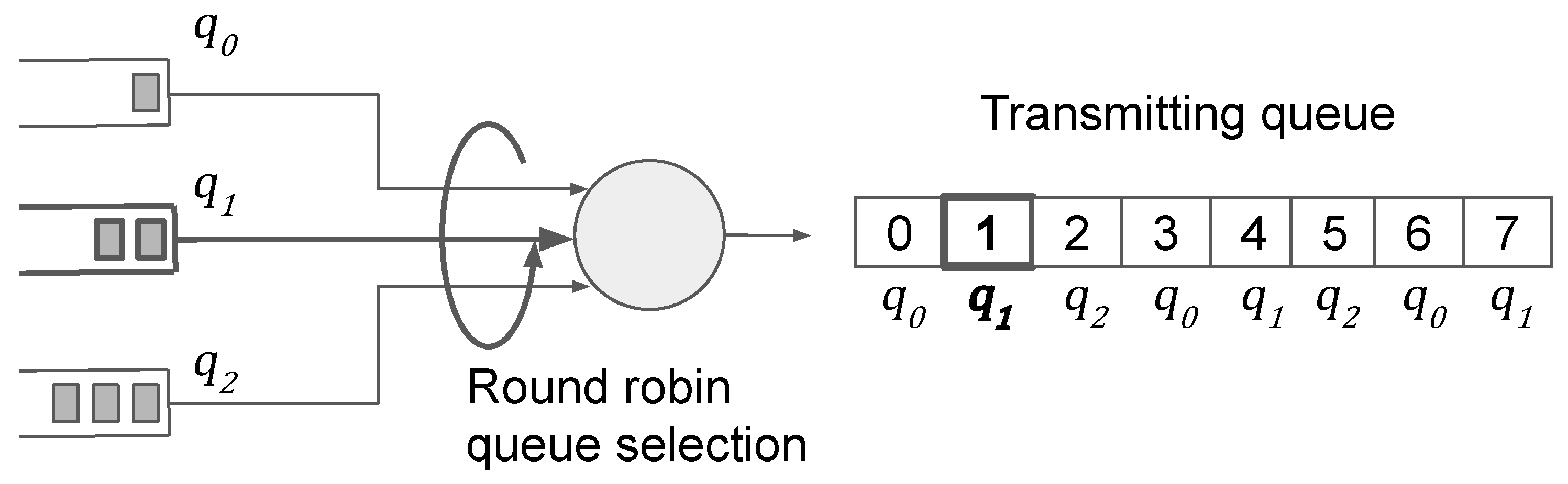 Futureinternet 13 00167 g002 550