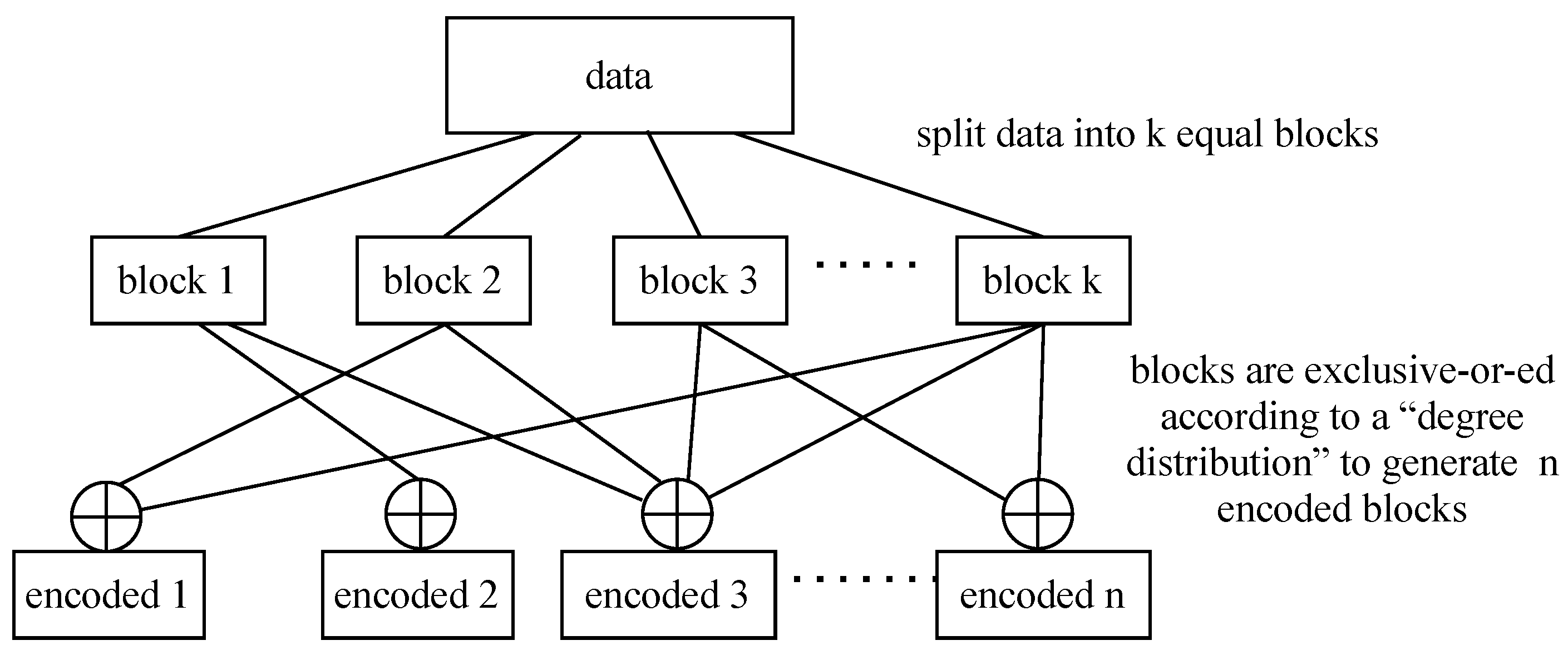Futureinternet 13 00170 g001