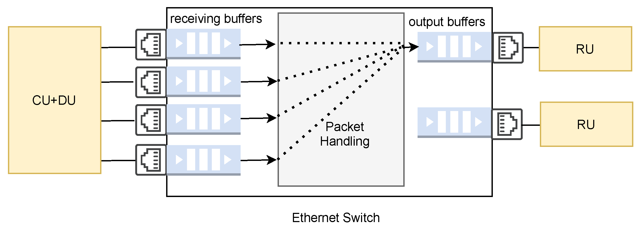 Futureinternet 13 00170 g004