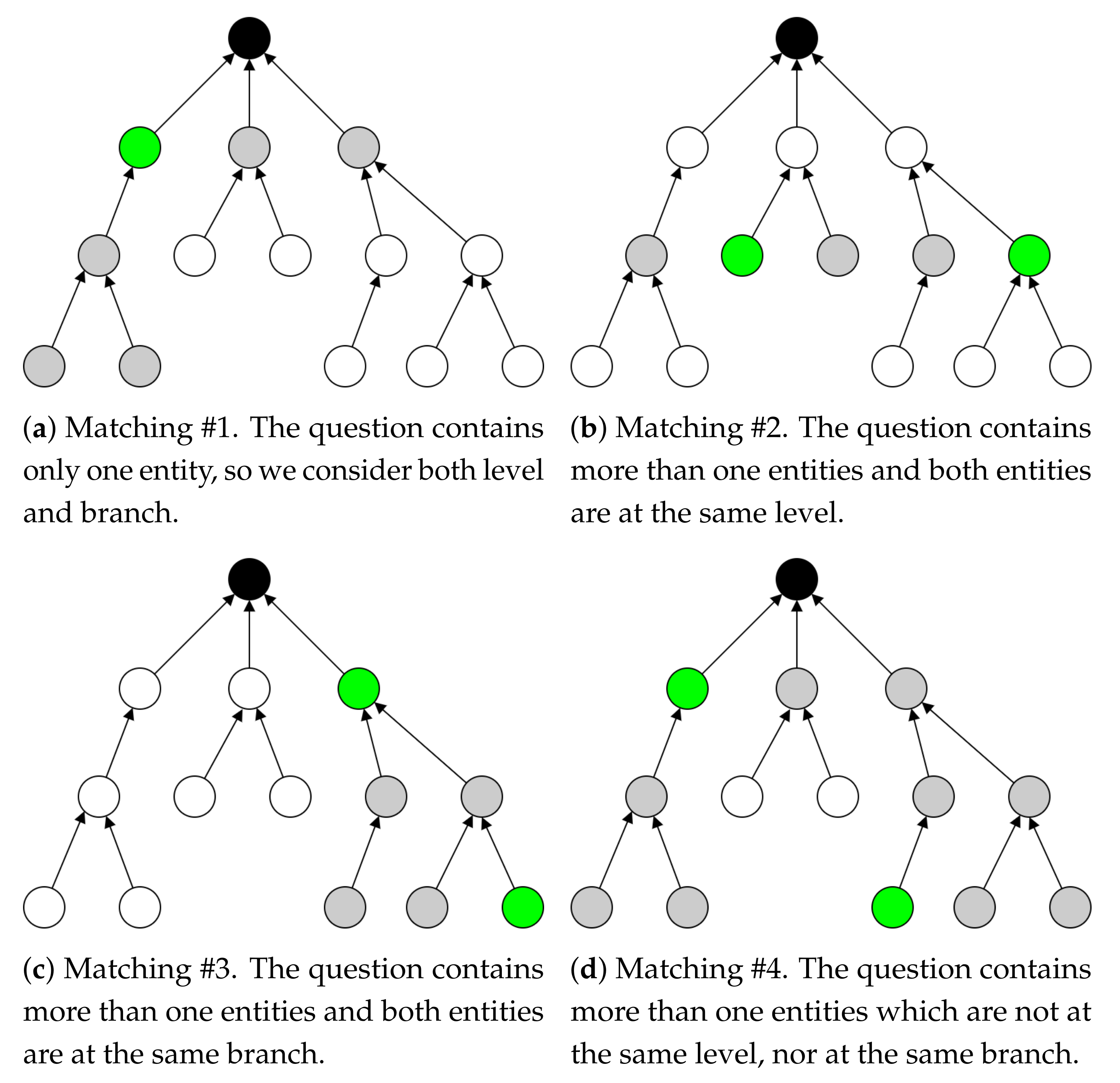 Futureinternet 13 00172 g002