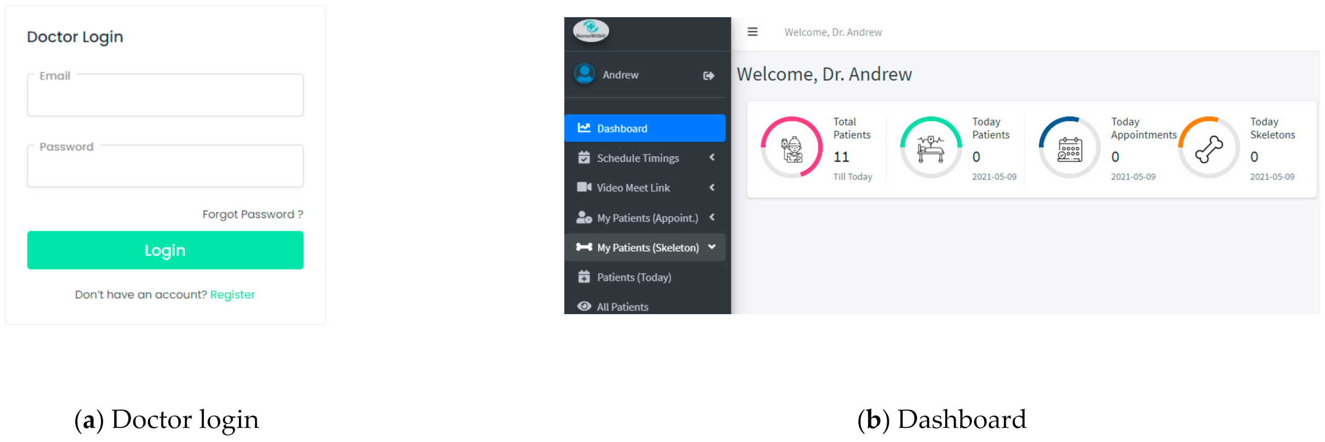 Futureinternet 13 00173 g004a