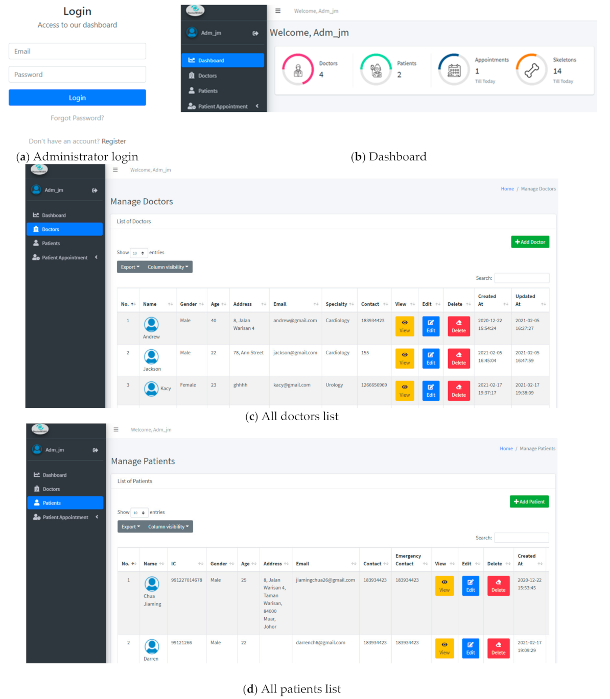 Futureinternet 13 00173 g005a