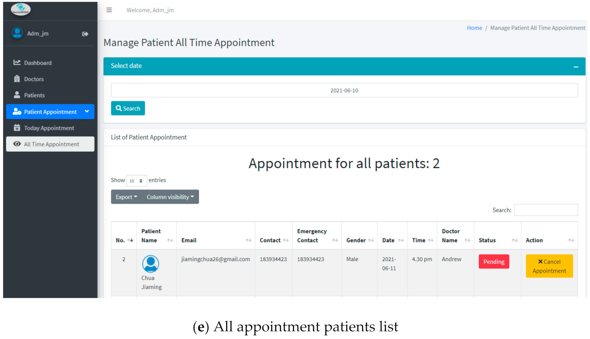 Futureinternet 13 00173 g005b
