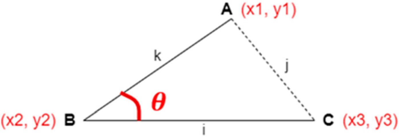 Futureinternet 13 00173 g008