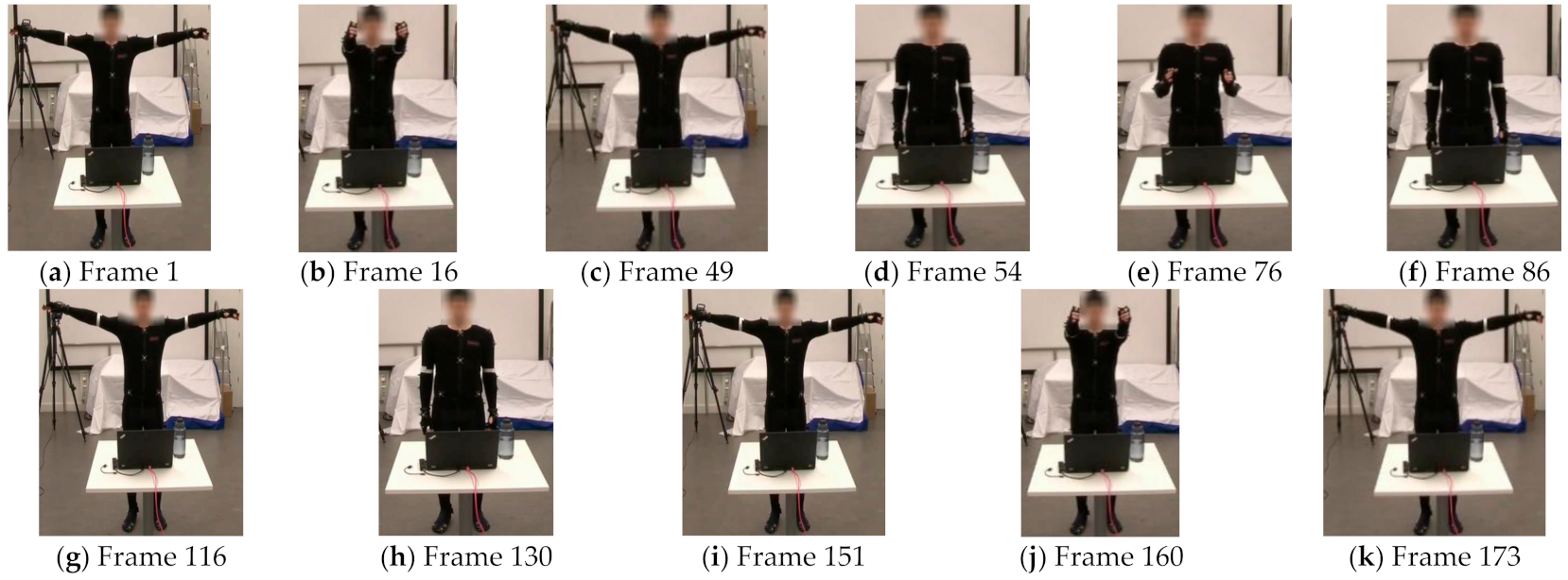 Futureinternet 13 00173 g010