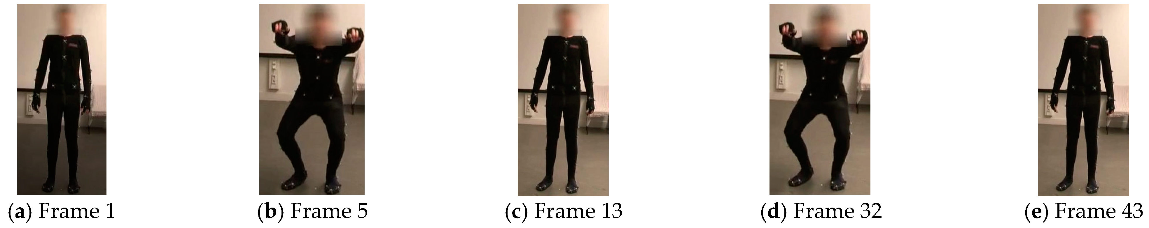 Futureinternet 13 00173 g011a