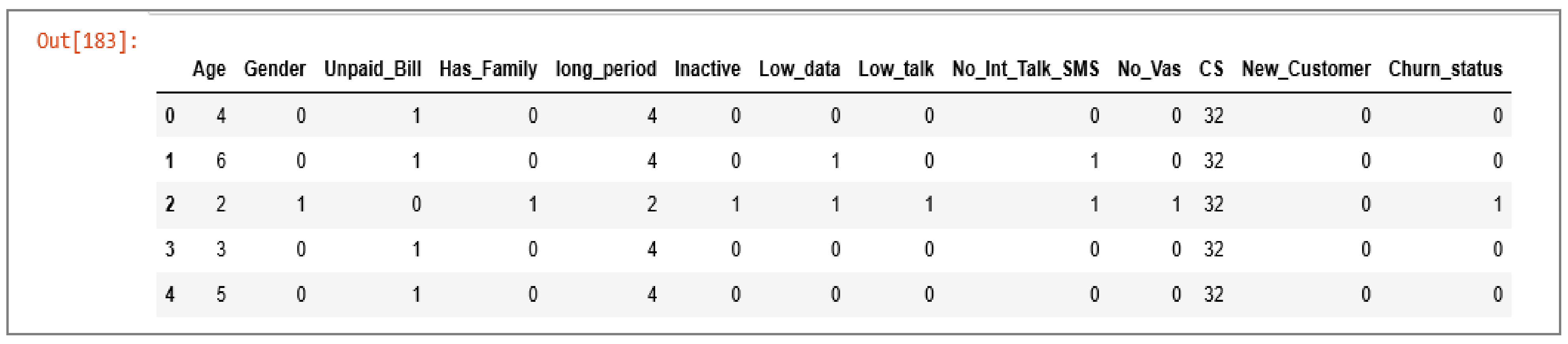 Futureinternet 13 00175 g005 550