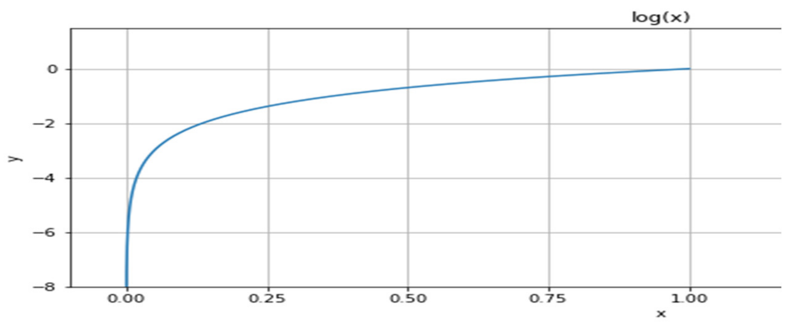 Futureinternet 13 00175 g010 550