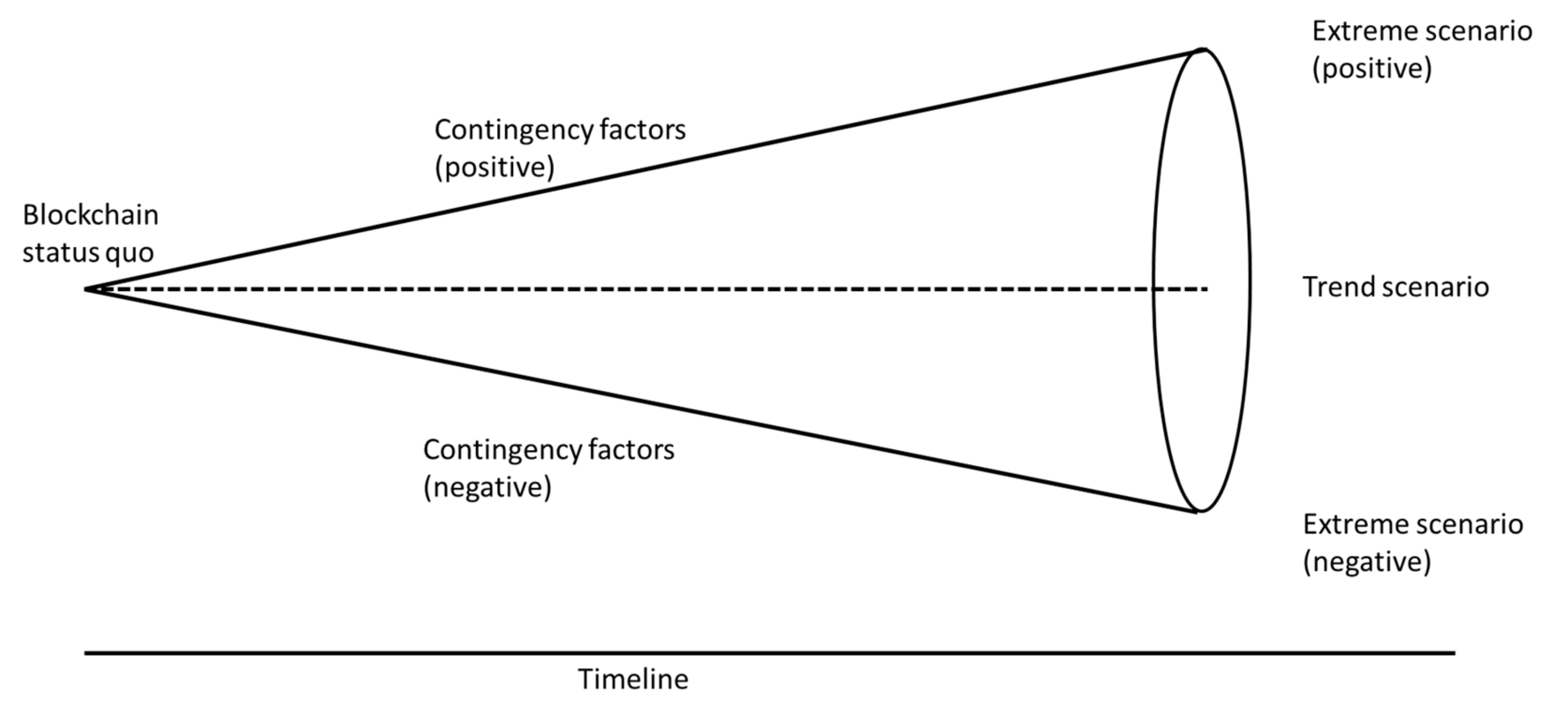 Futureinternet 13 00183 g002 550