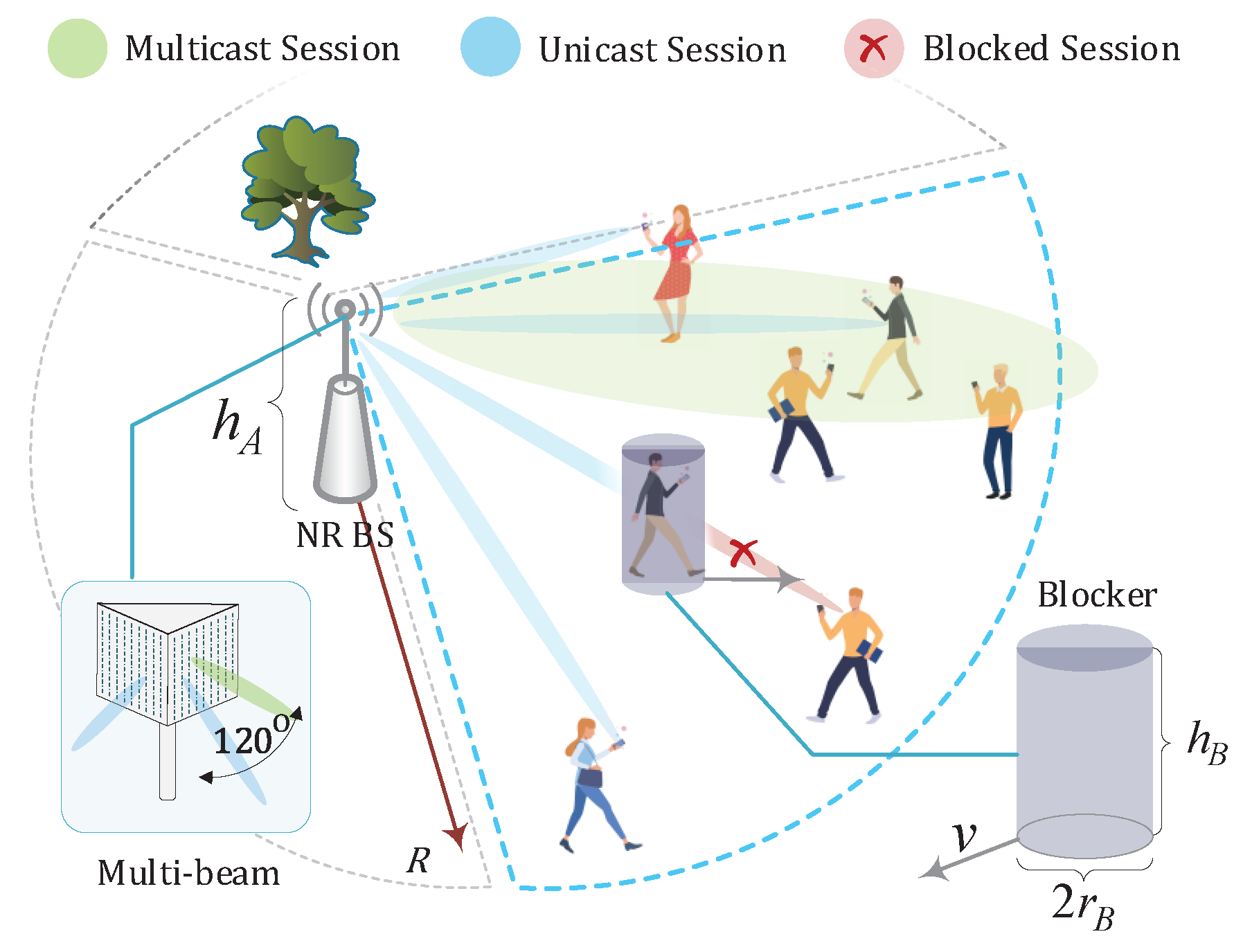 Futureinternet 13 00185 g001