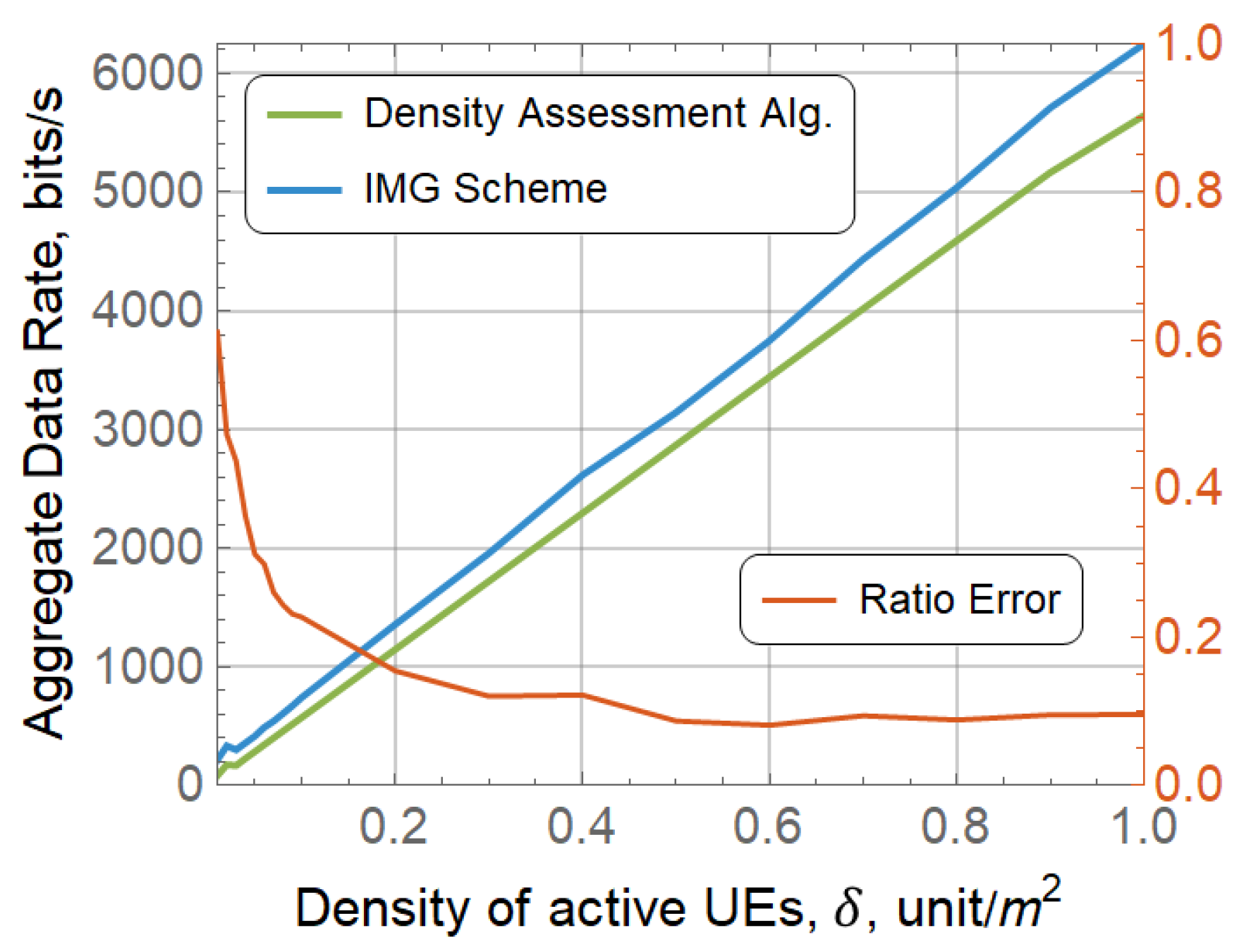 Futureinternet 13 00185 g003