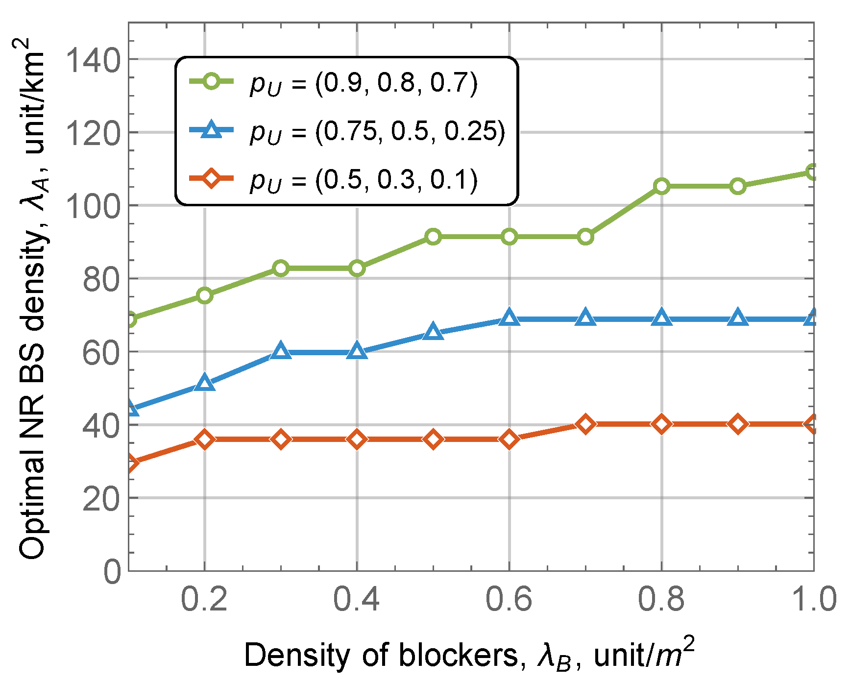 Futureinternet 13 00185 g005