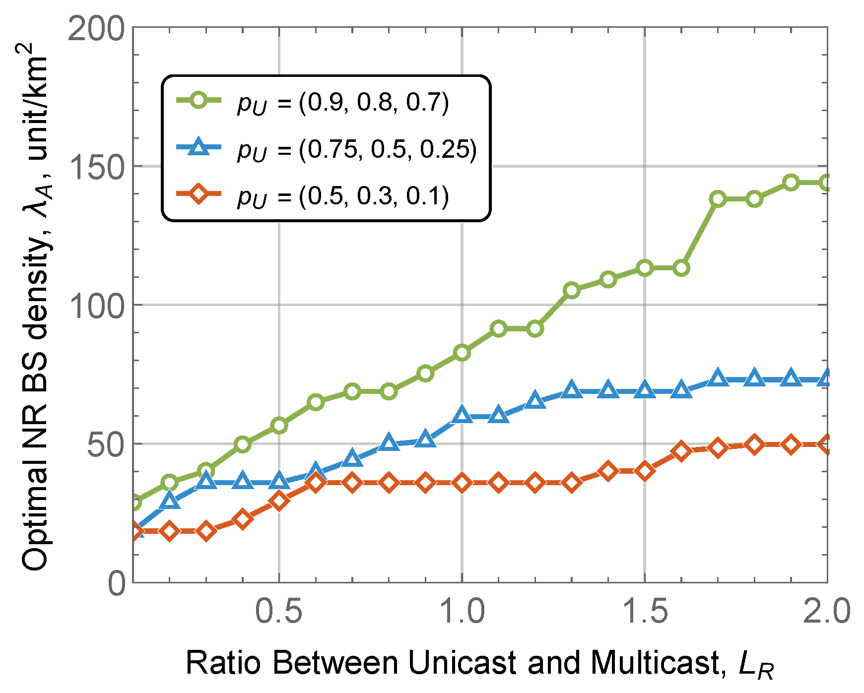 Futureinternet 13 00185 g006