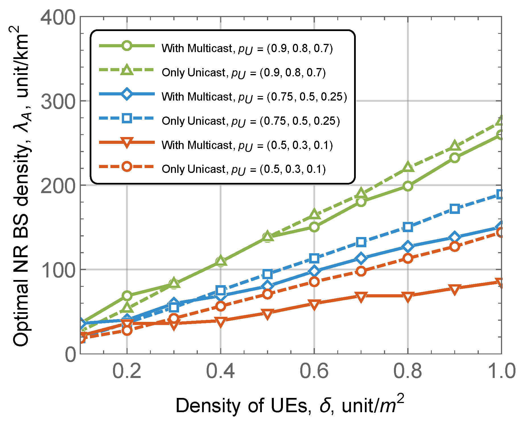Futureinternet 13 00185 g008