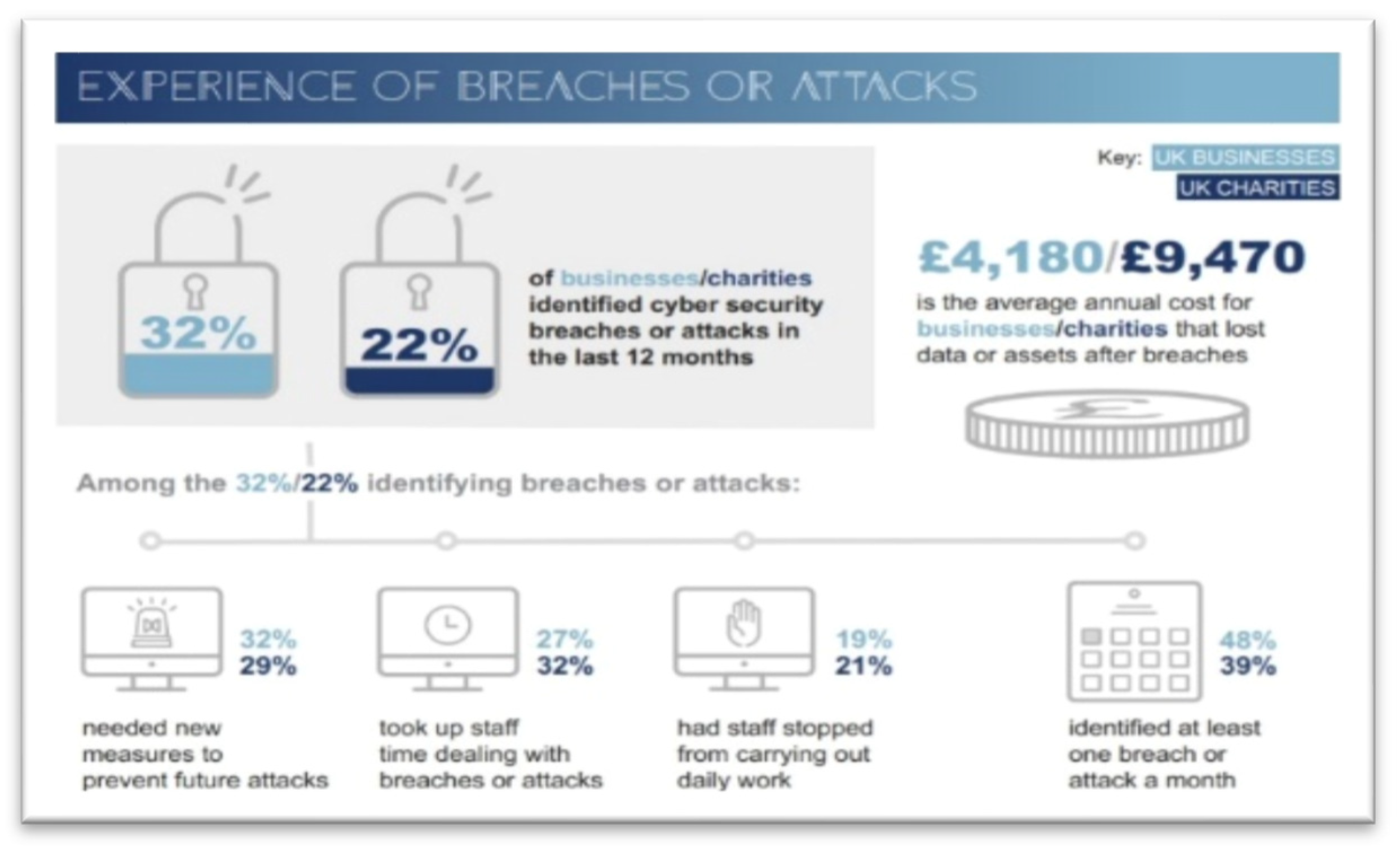 Futureinternet 13 00186 g001 550