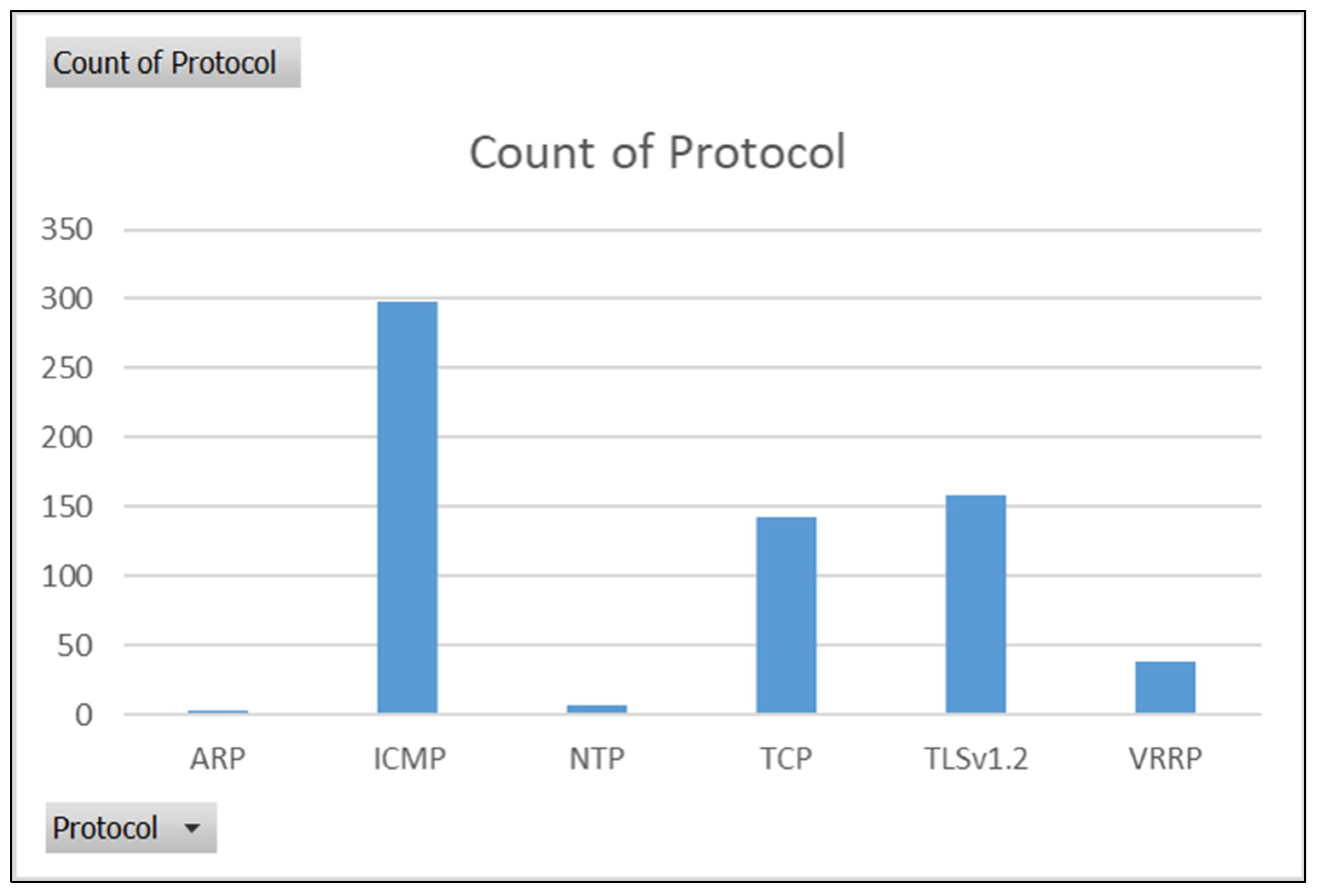 Futureinternet 13 00186 g016 550