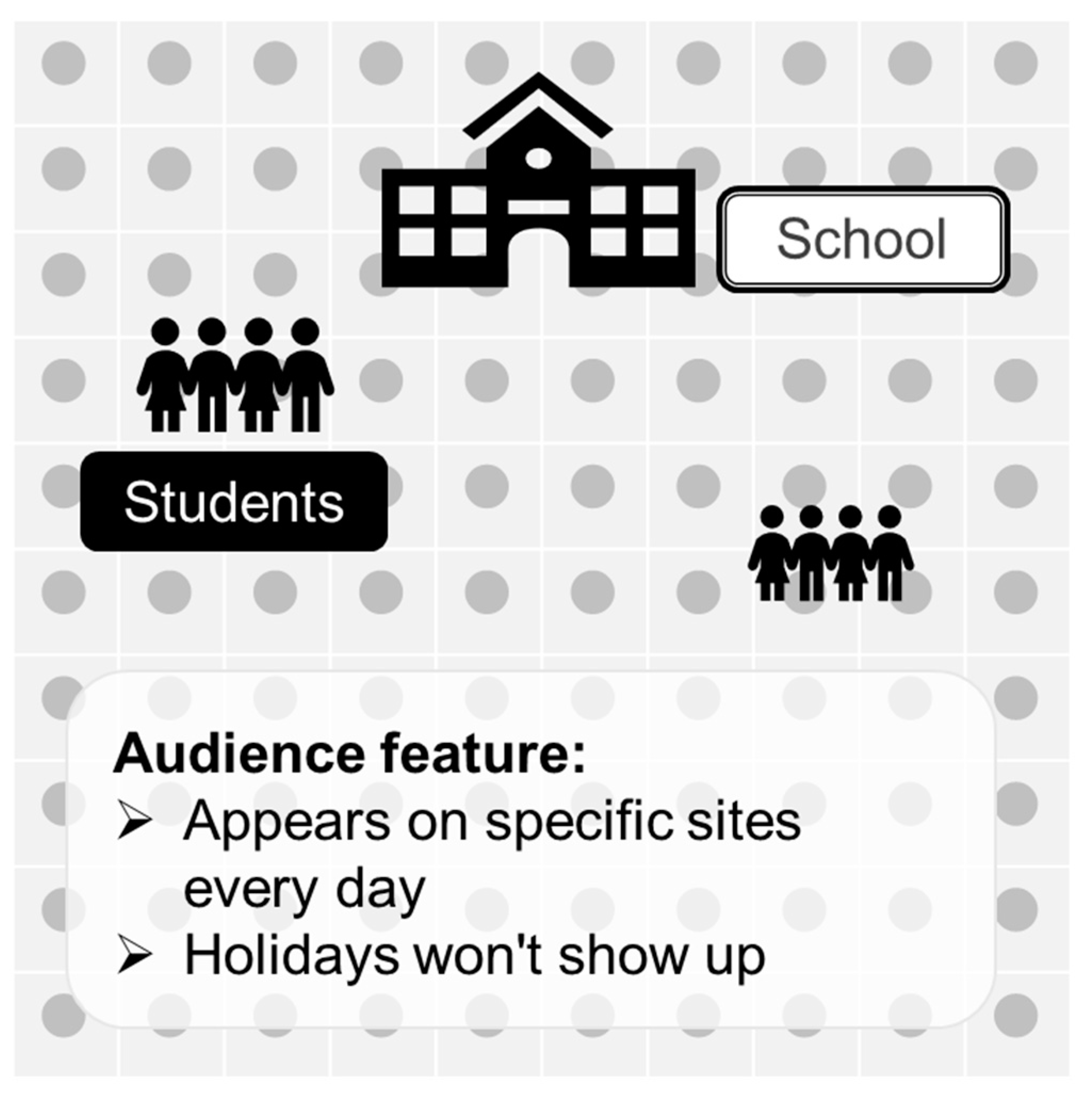 Futureinternet 13 00187 g001 550