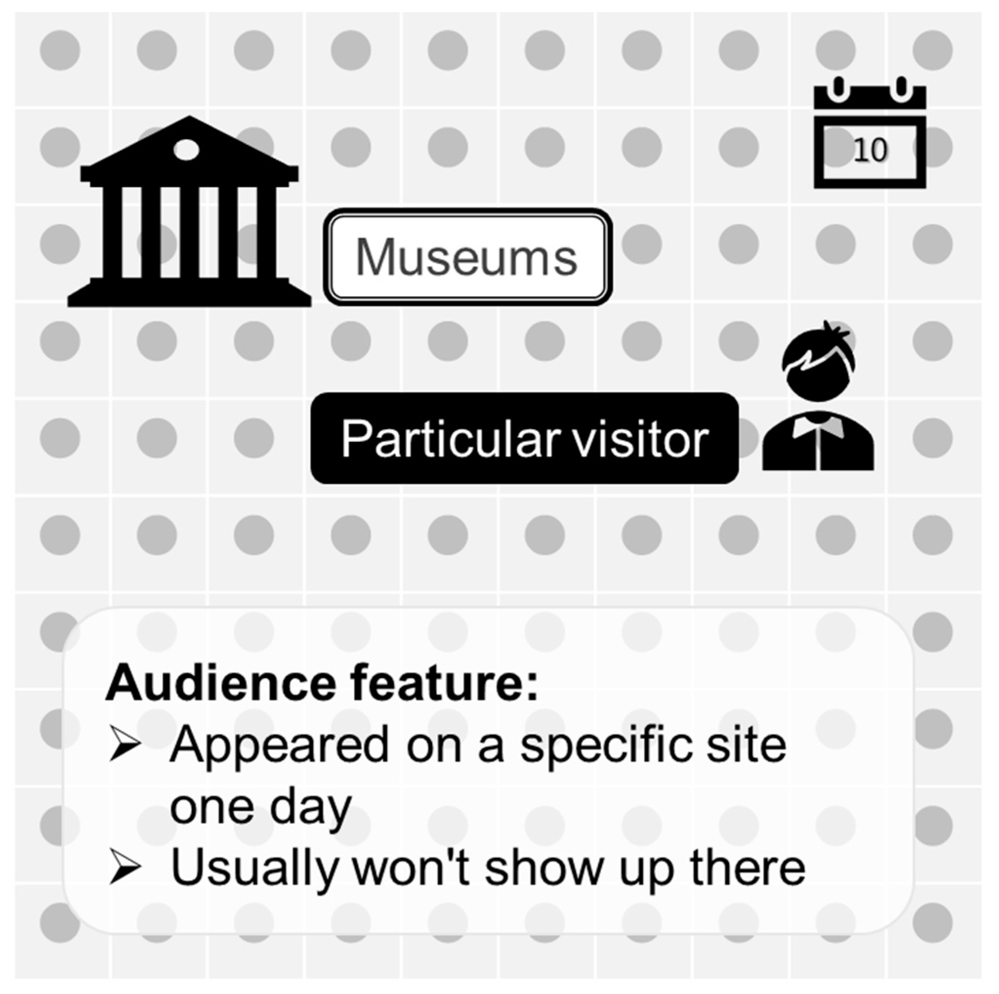 Futureinternet 13 00187 g002 550