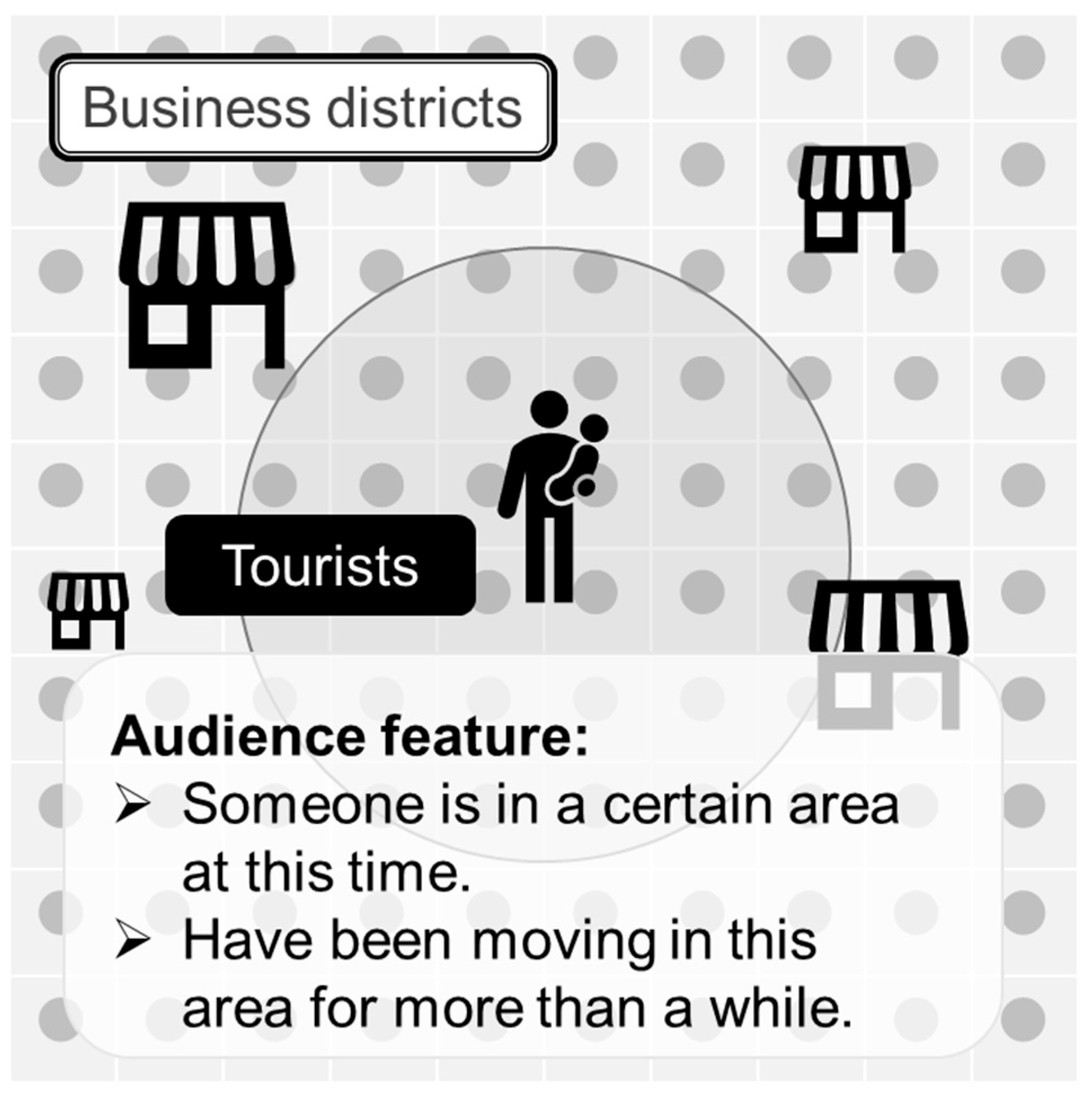 Futureinternet 13 00187 g004 550